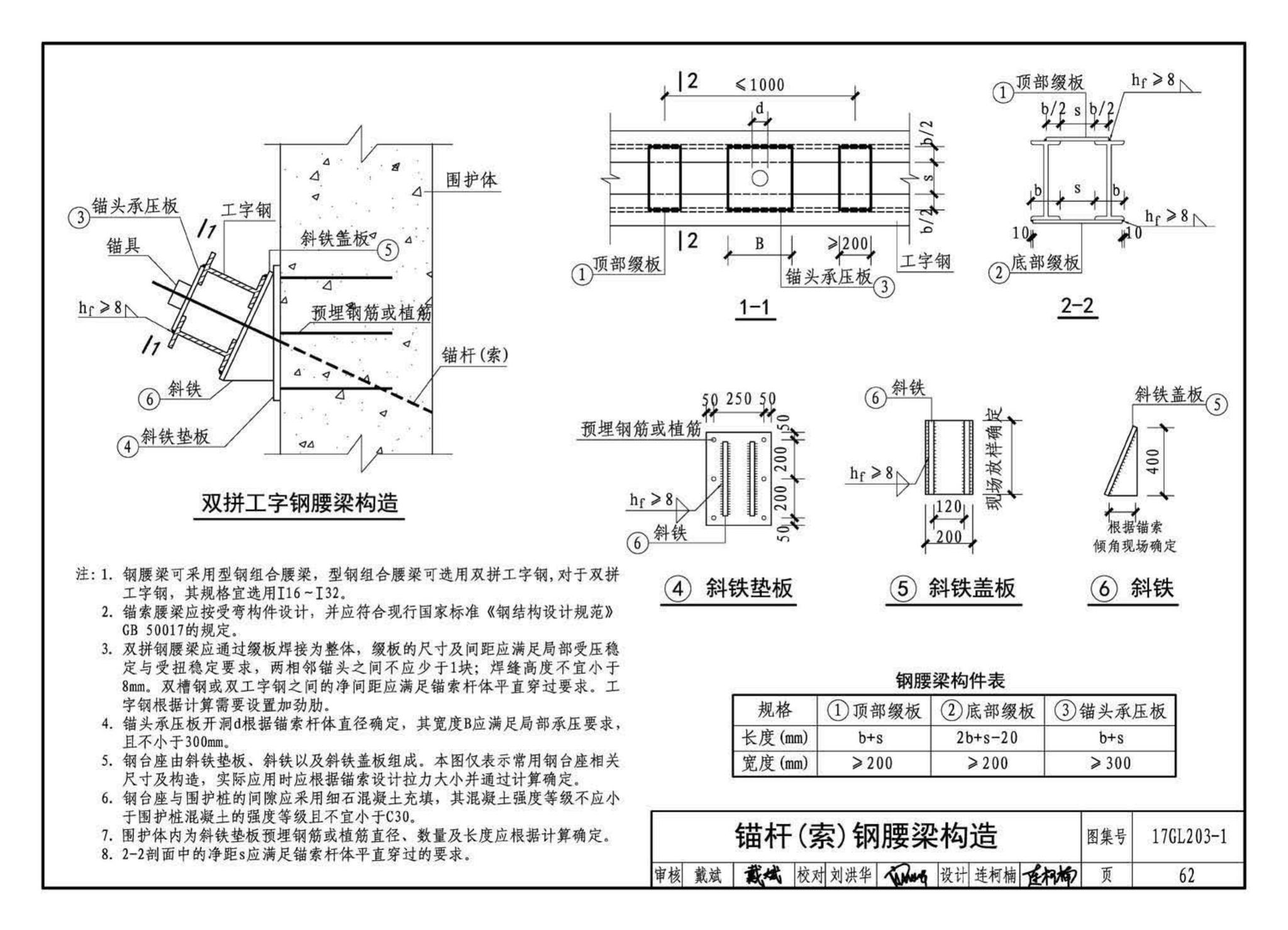 17GL203-1--综合管廊基坑支护