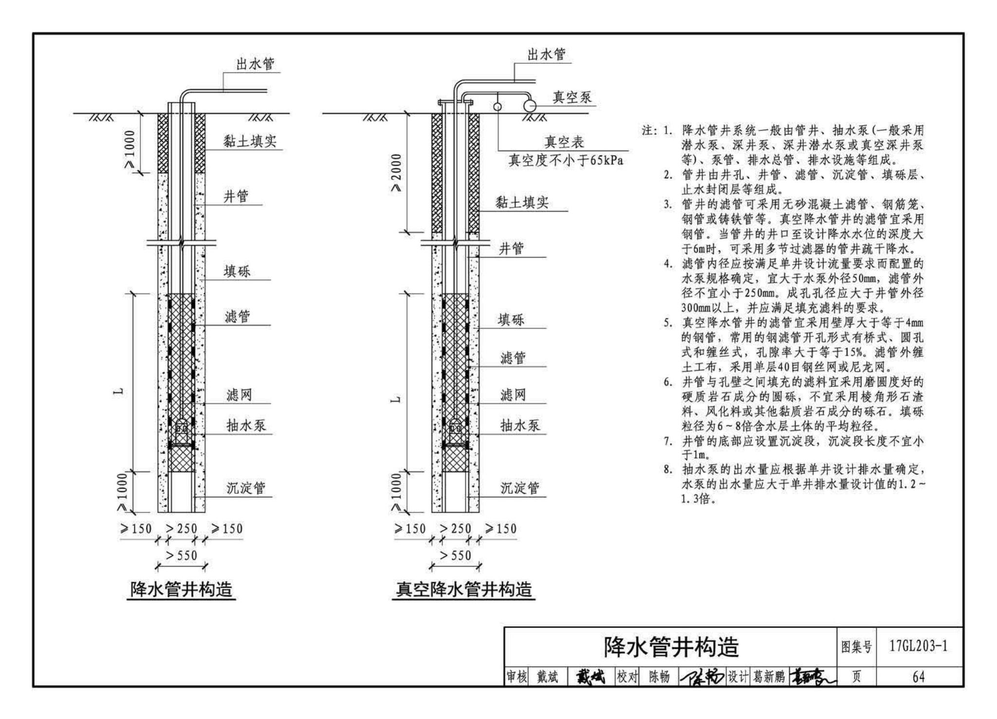 17GL203-1--综合管廊基坑支护