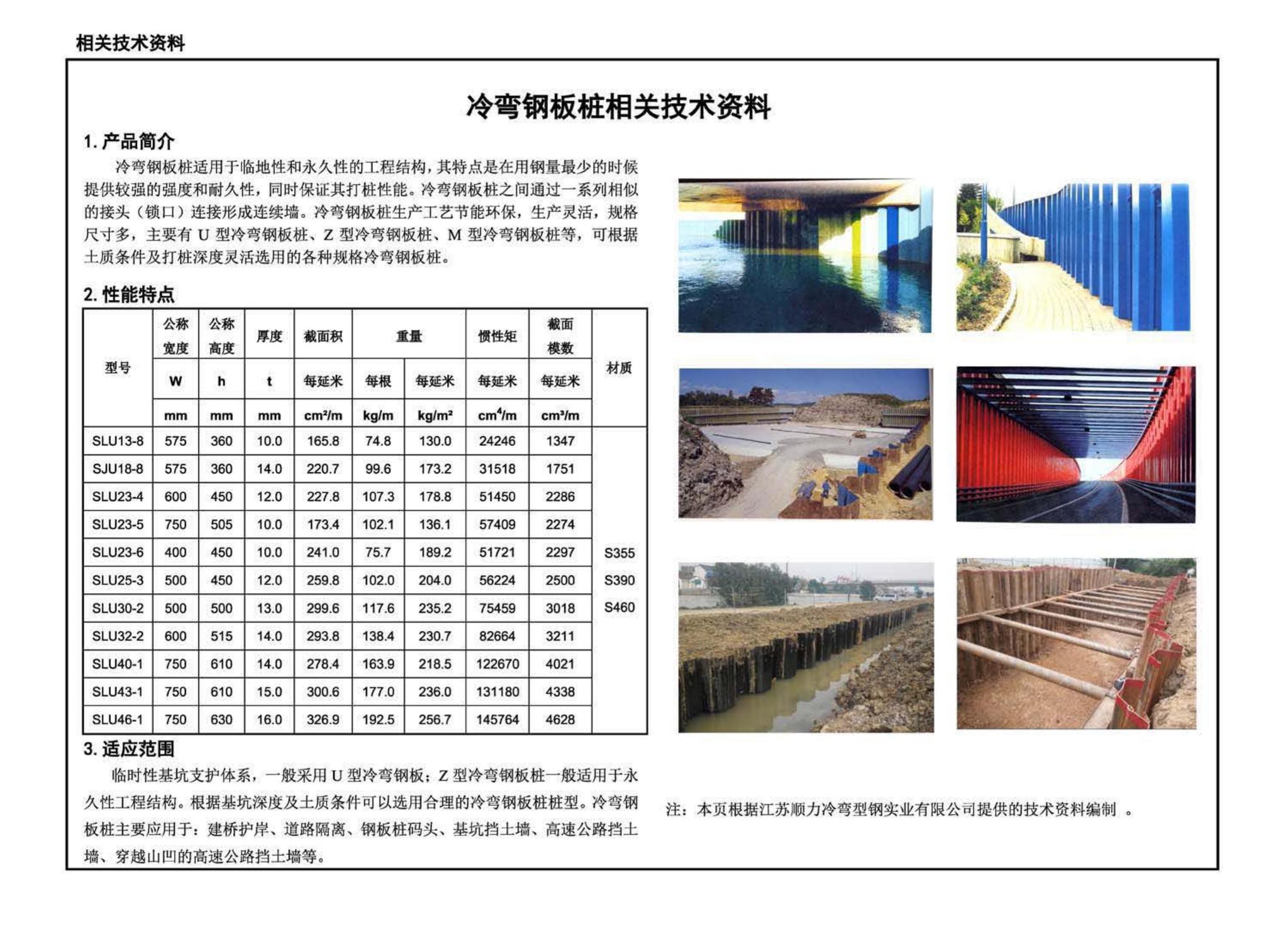 17GL203-1--综合管廊基坑支护