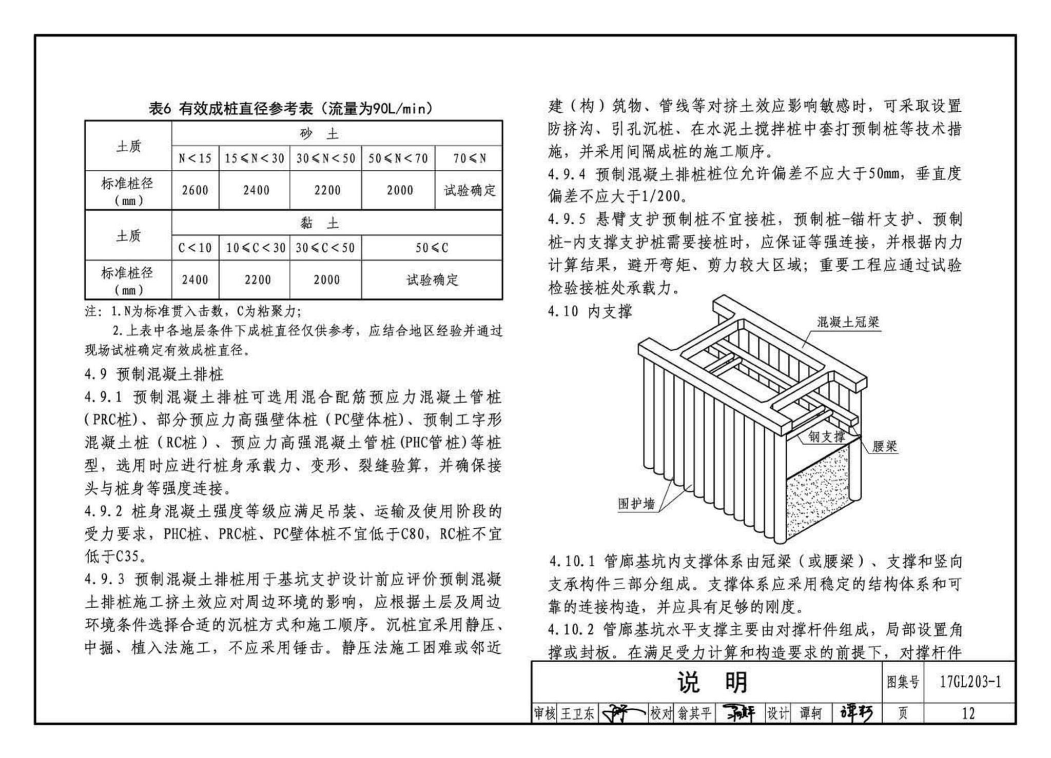 17GL203-1--综合管廊基坑支护