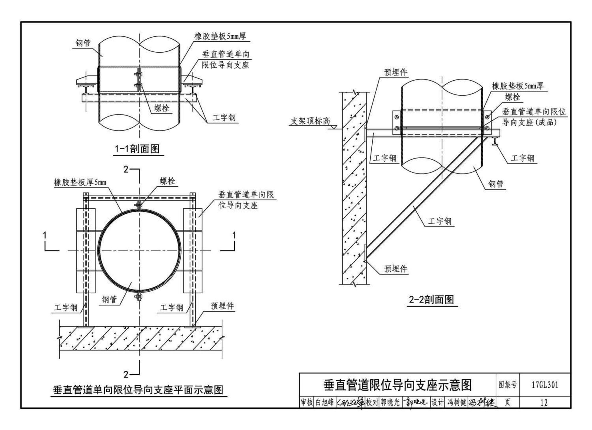 17GL301-17GL302--综合管廊给水管道及排水设施