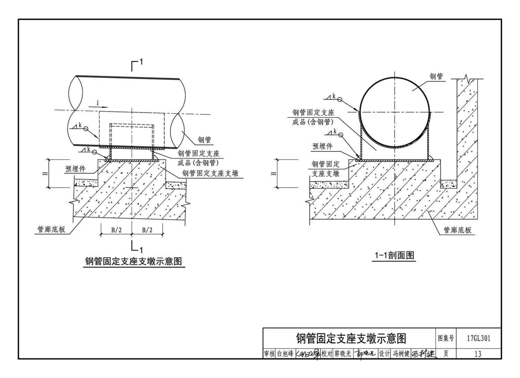 17GL301-17GL302--综合管廊给水管道及排水设施