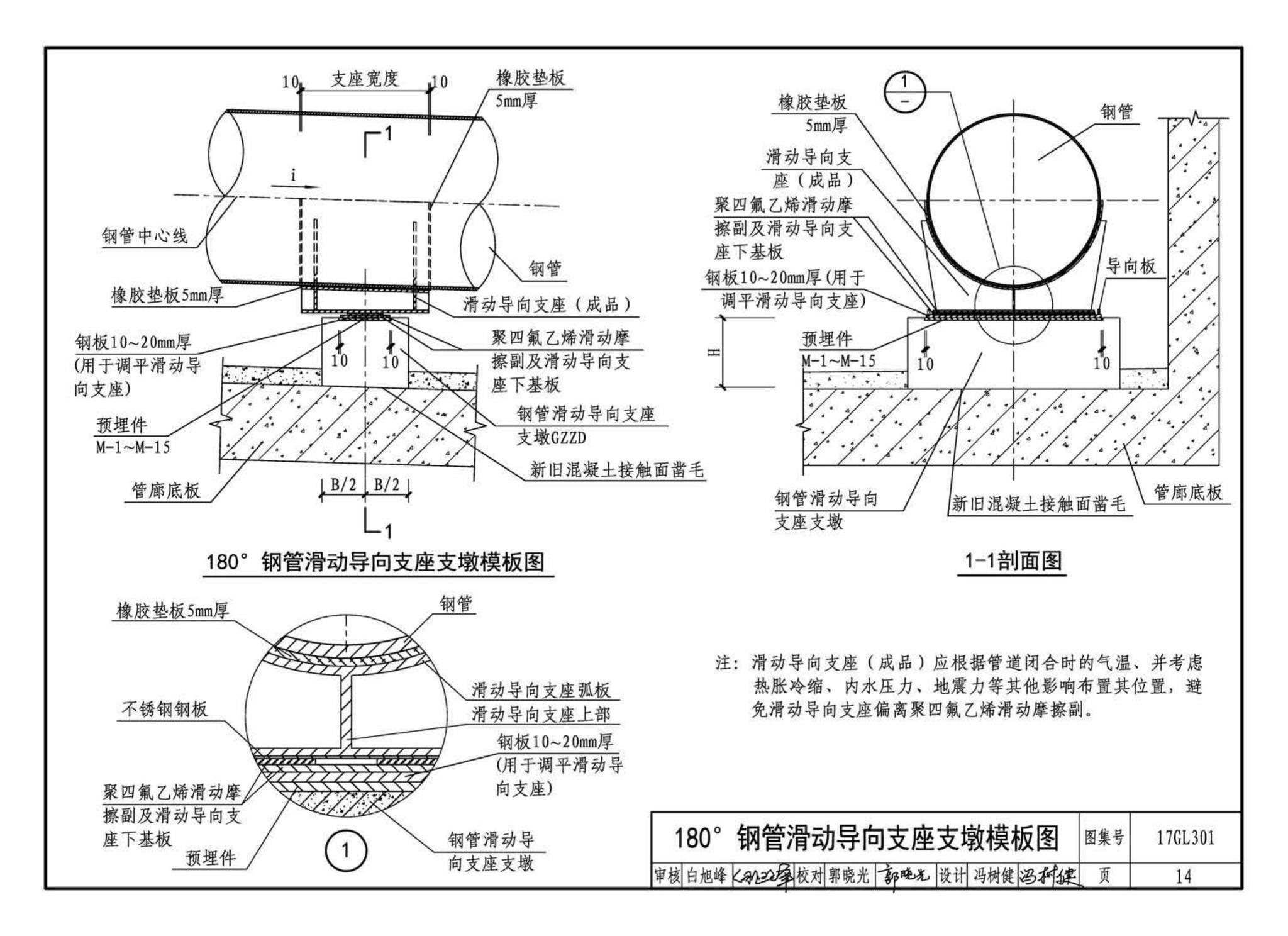 17GL301-17GL302--综合管廊给水管道及排水设施