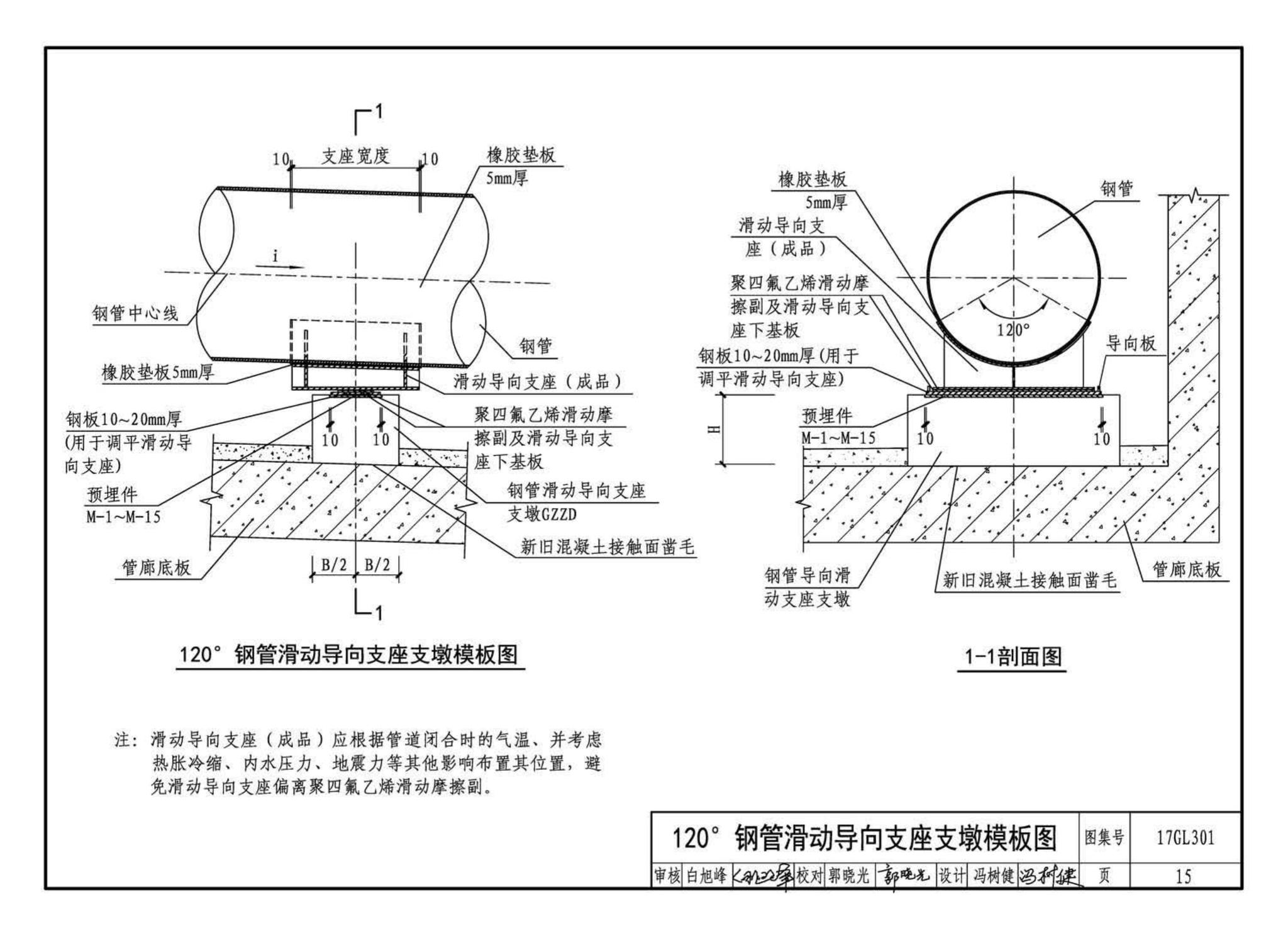 17GL301-17GL302--综合管廊给水管道及排水设施