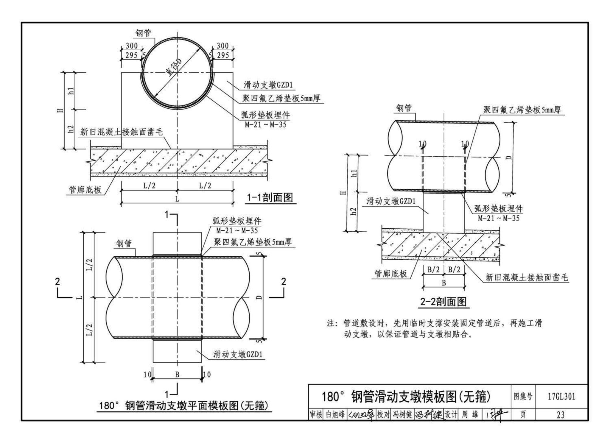 17GL301-17GL302--综合管廊给水管道及排水设施