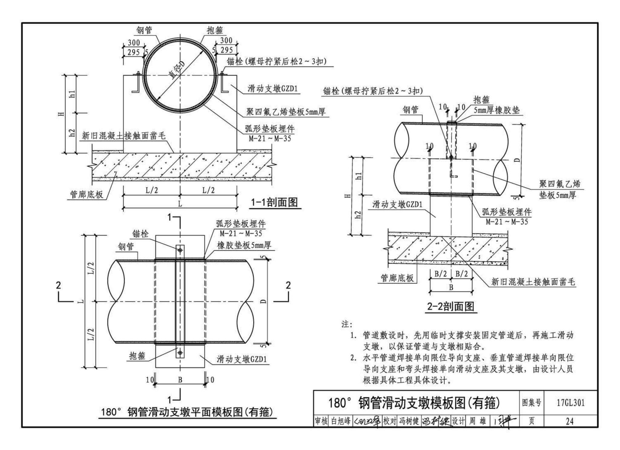 17GL301-17GL302--综合管廊给水管道及排水设施