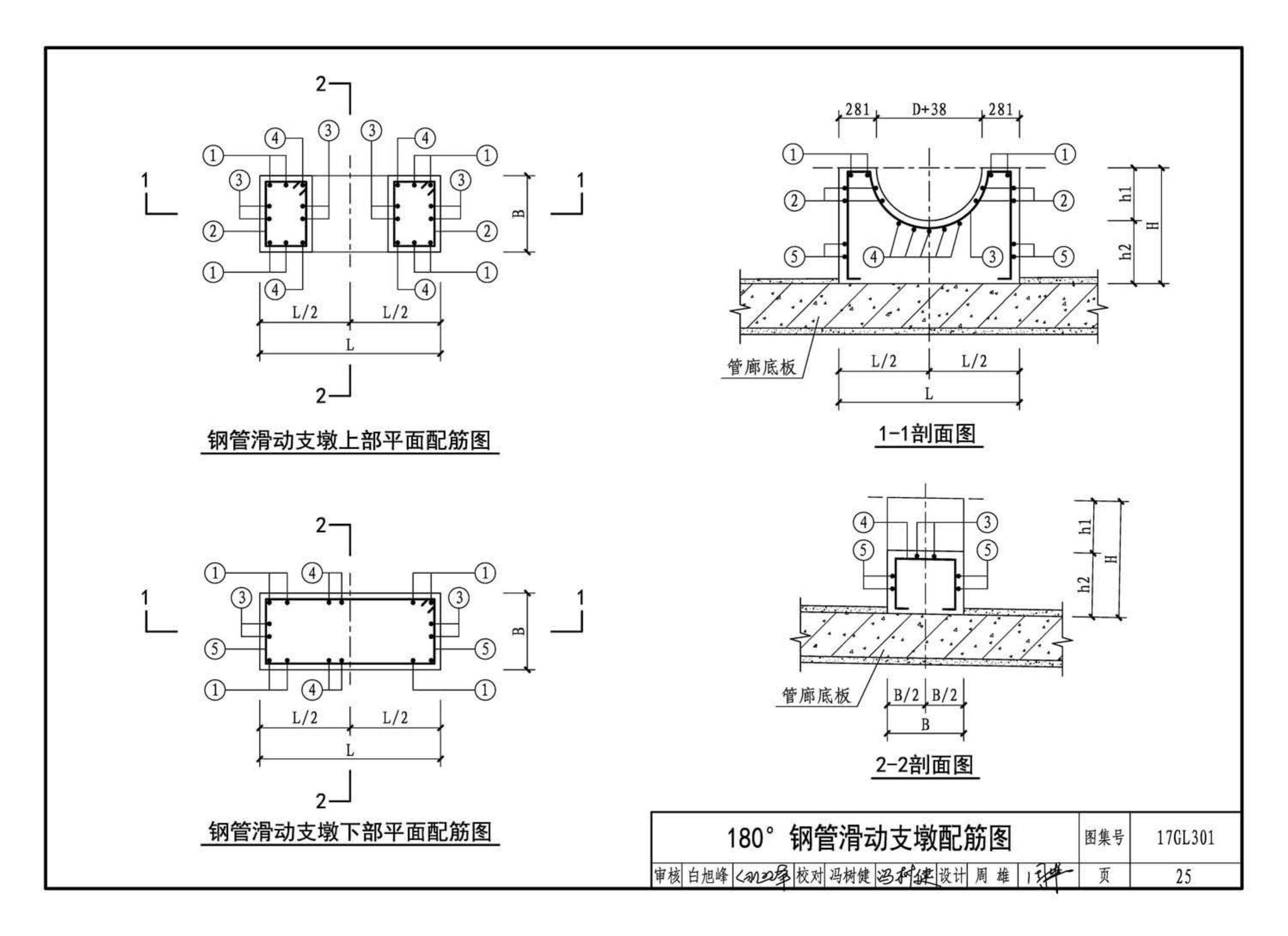 17GL301-17GL302--综合管廊给水管道及排水设施