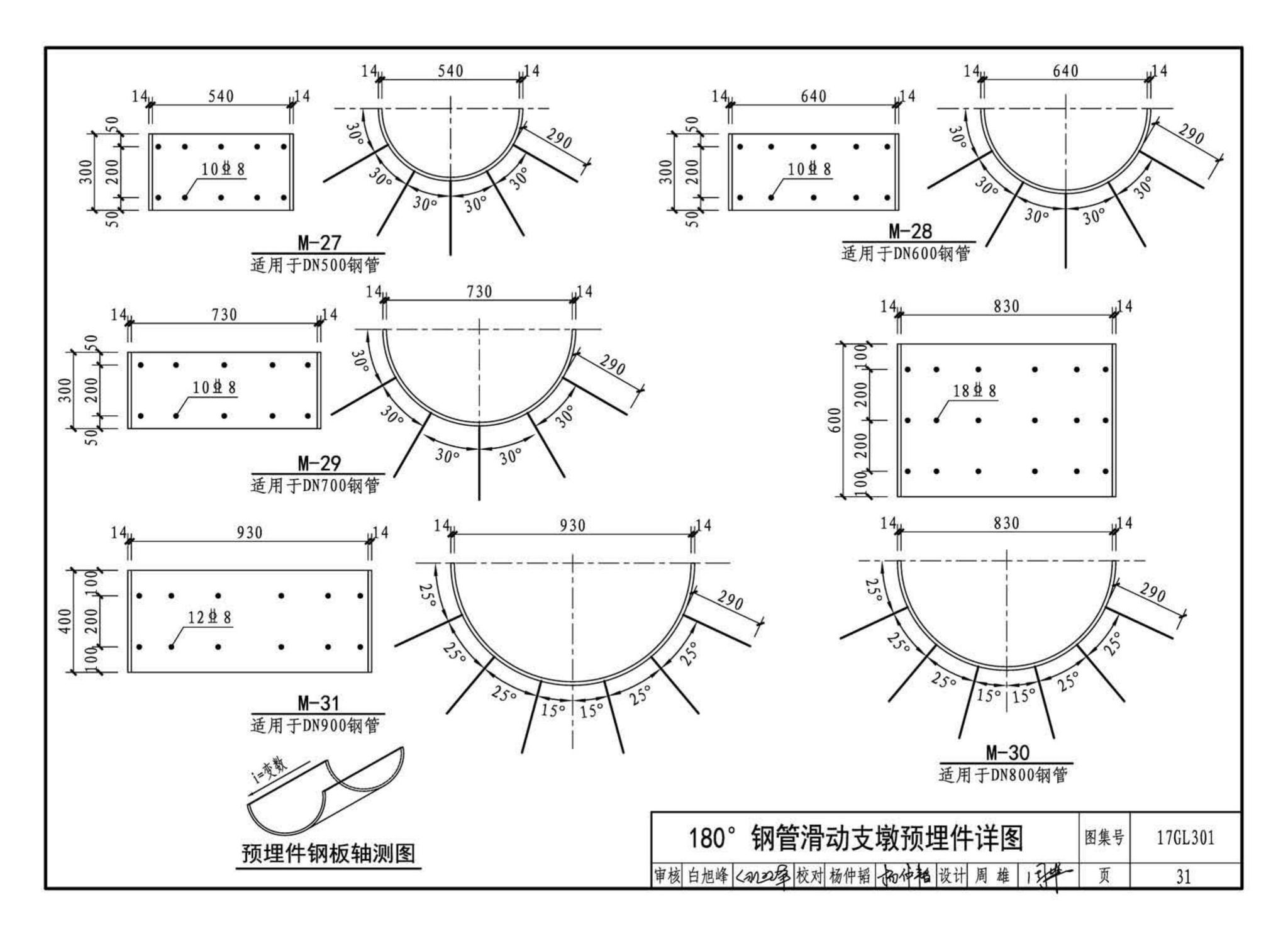 17GL301-17GL302--综合管廊给水管道及排水设施