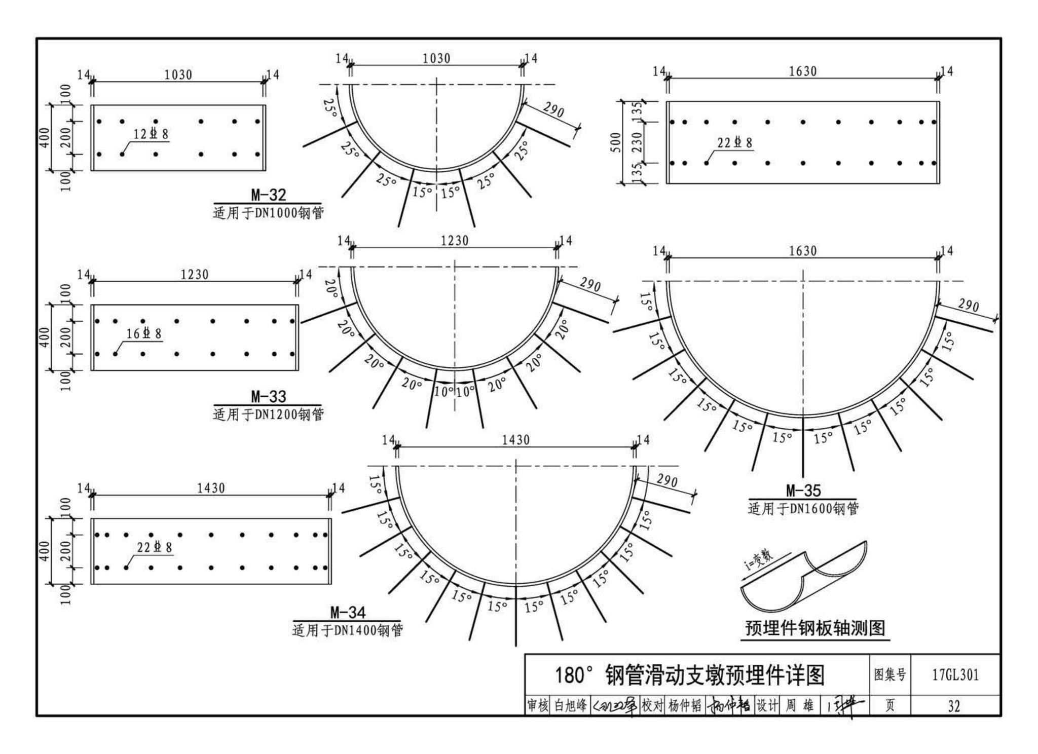 17GL301-17GL302--综合管廊给水管道及排水设施