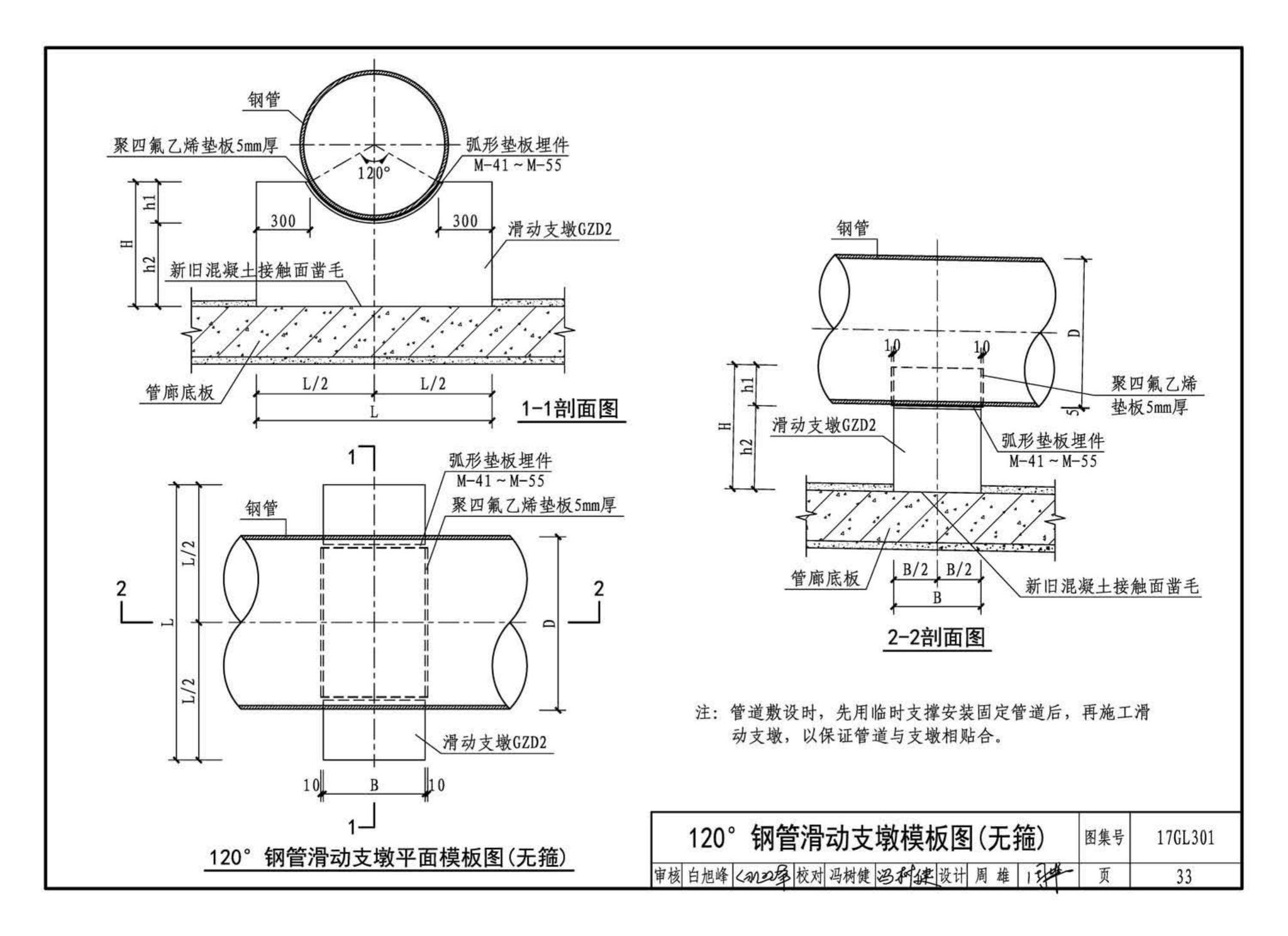 17GL301-17GL302--综合管廊给水管道及排水设施