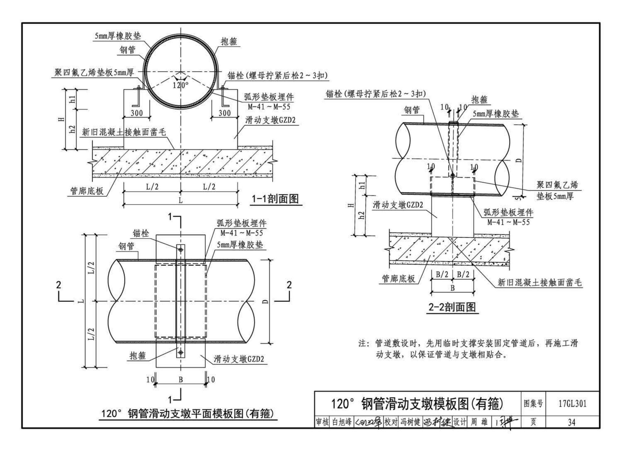 17GL301-17GL302--综合管廊给水管道及排水设施