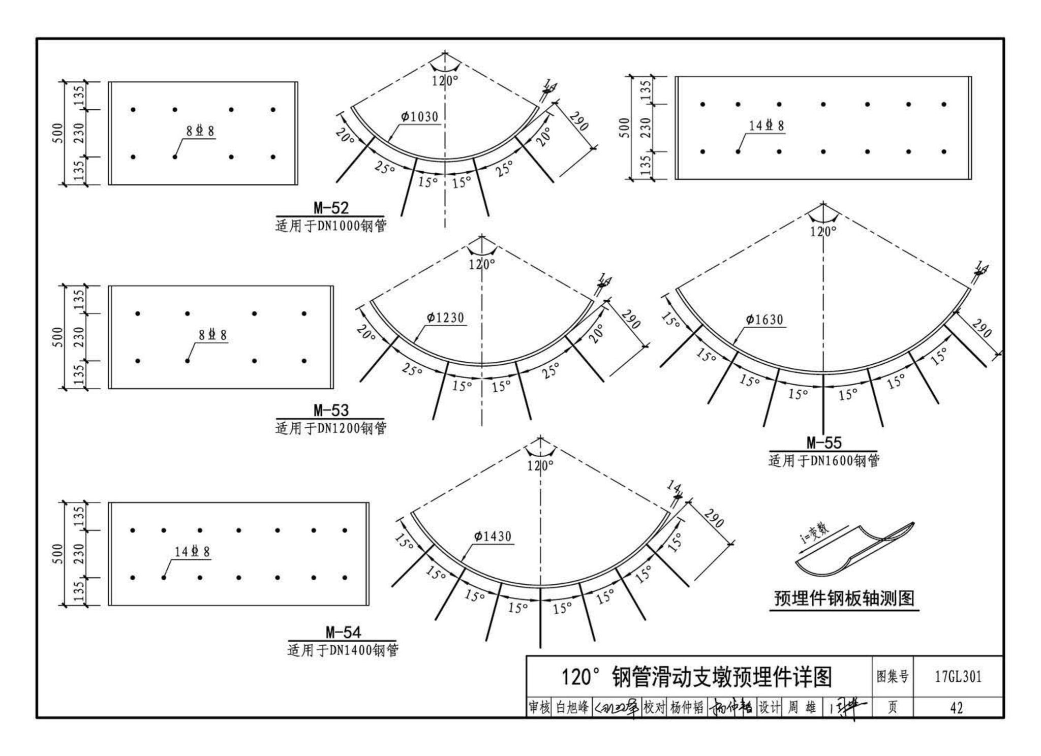 17GL301-17GL302--综合管廊给水管道及排水设施