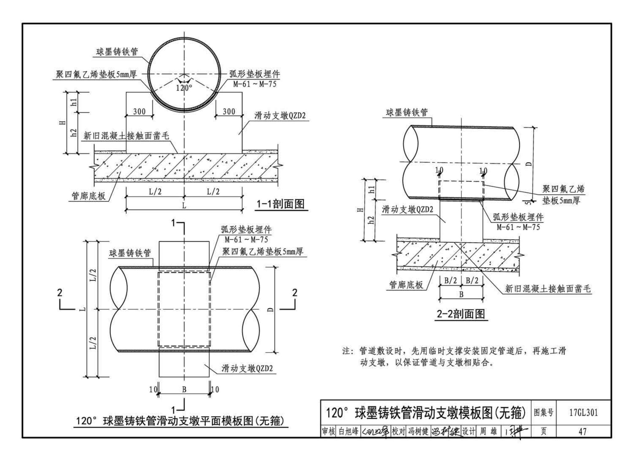 17GL301-17GL302--综合管廊给水管道及排水设施