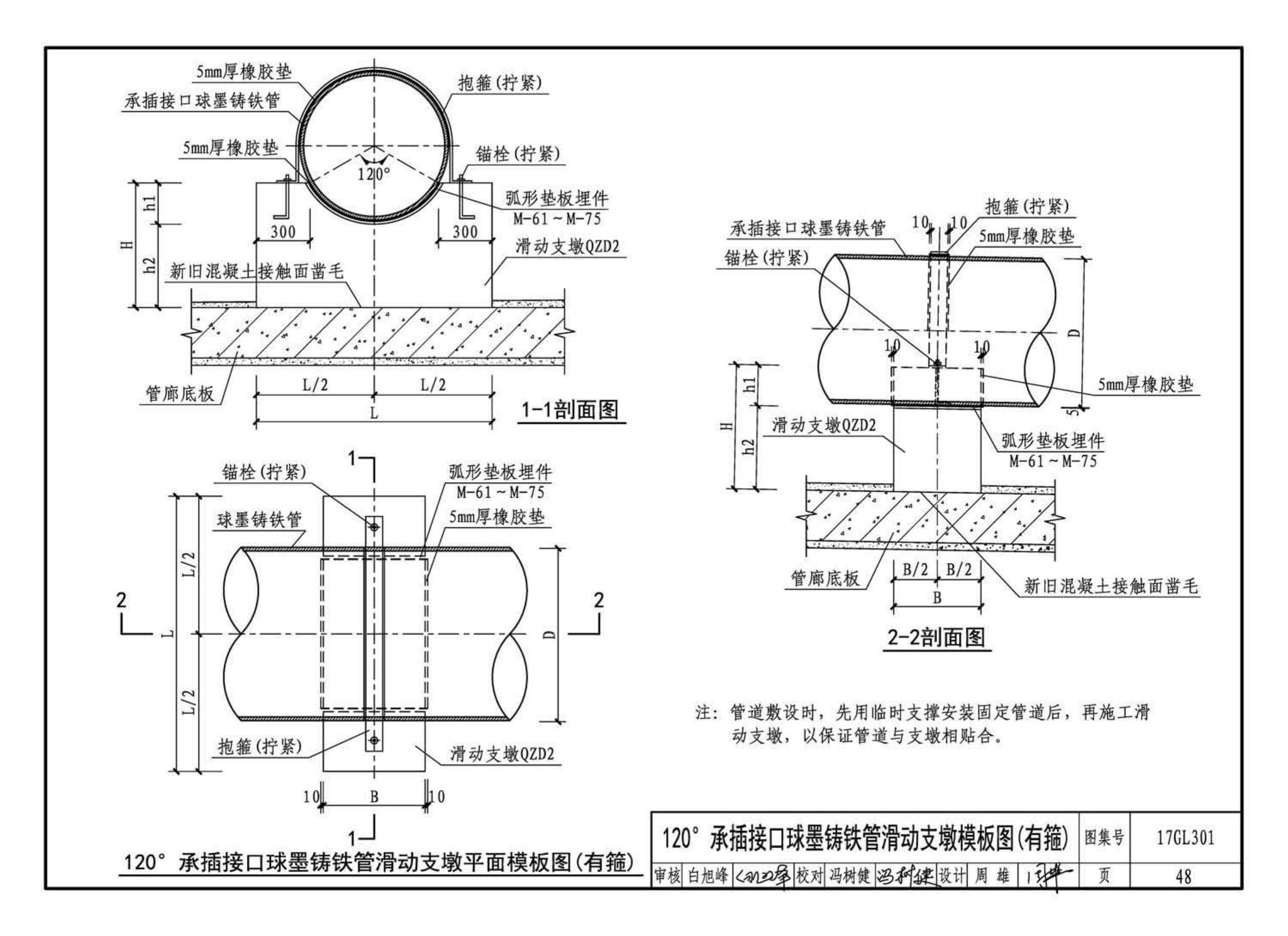 17GL301-17GL302--综合管廊给水管道及排水设施