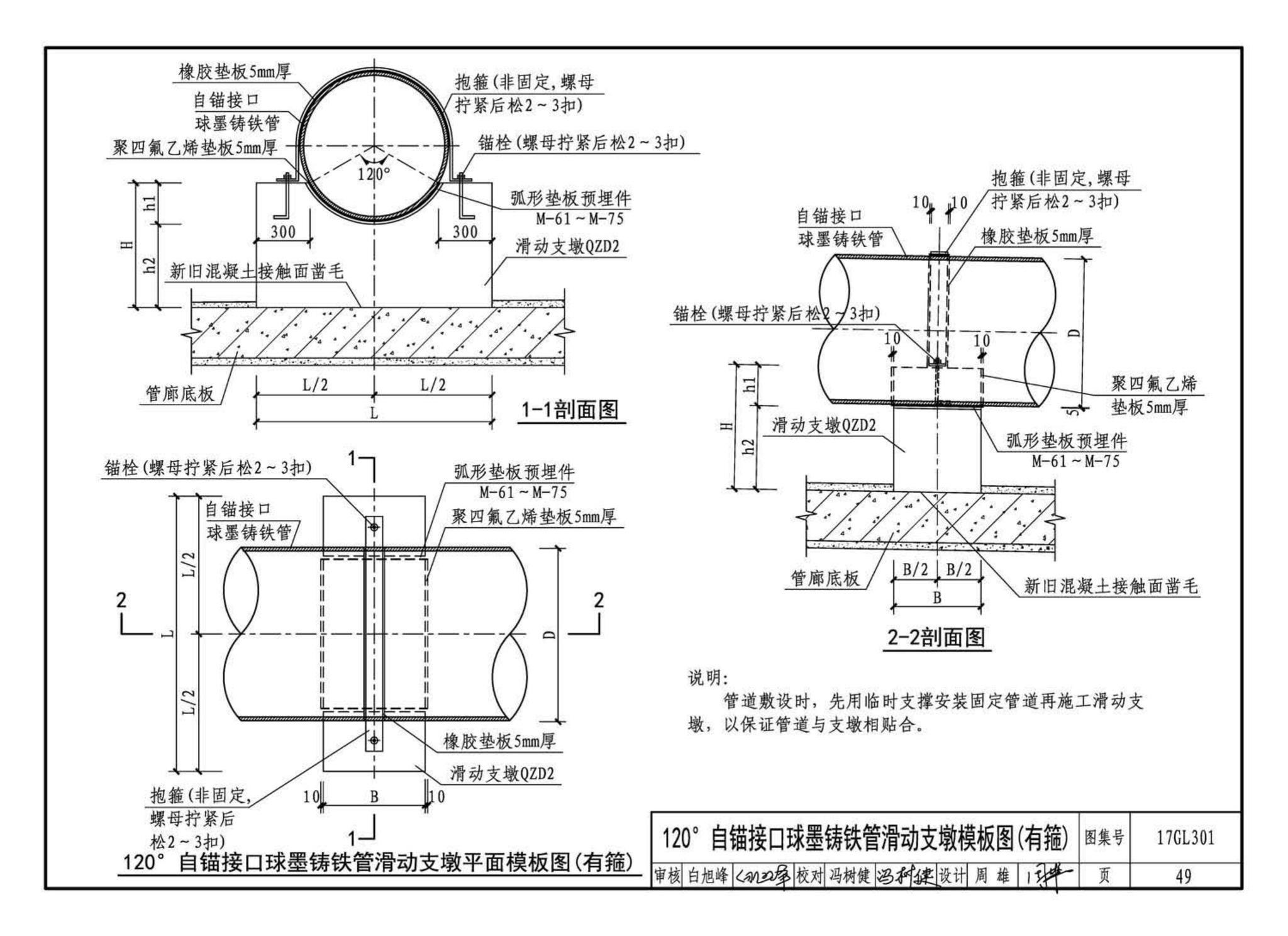 17GL301-17GL302--综合管廊给水管道及排水设施