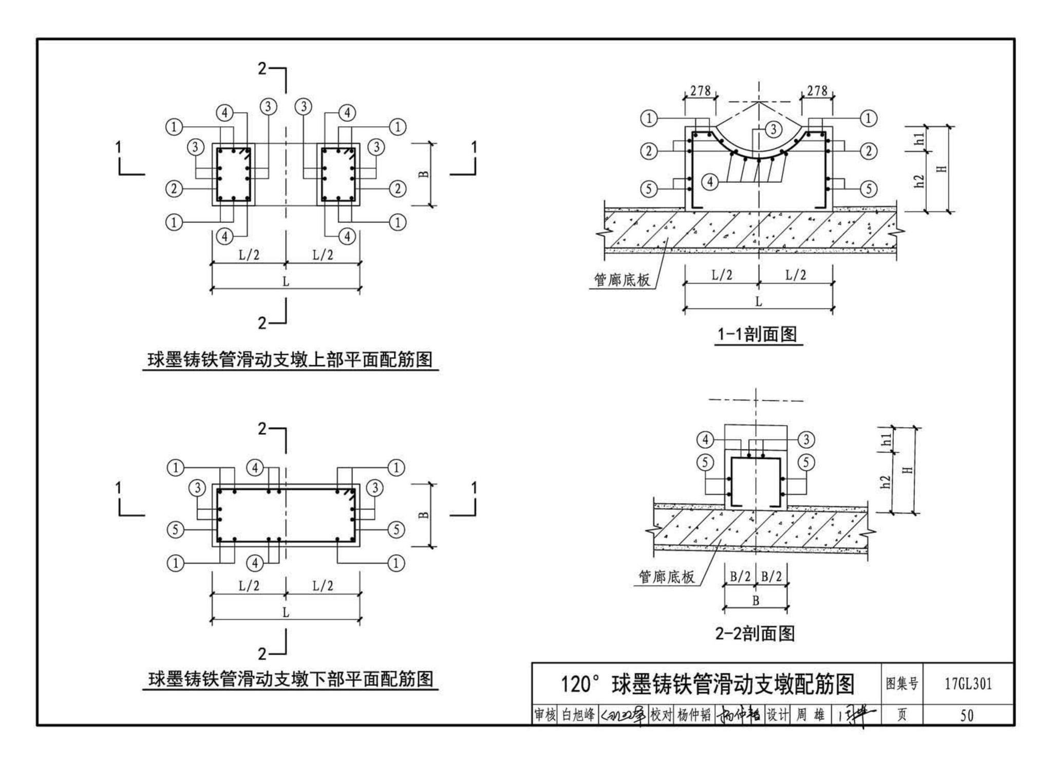 17GL301-17GL302--综合管廊给水管道及排水设施