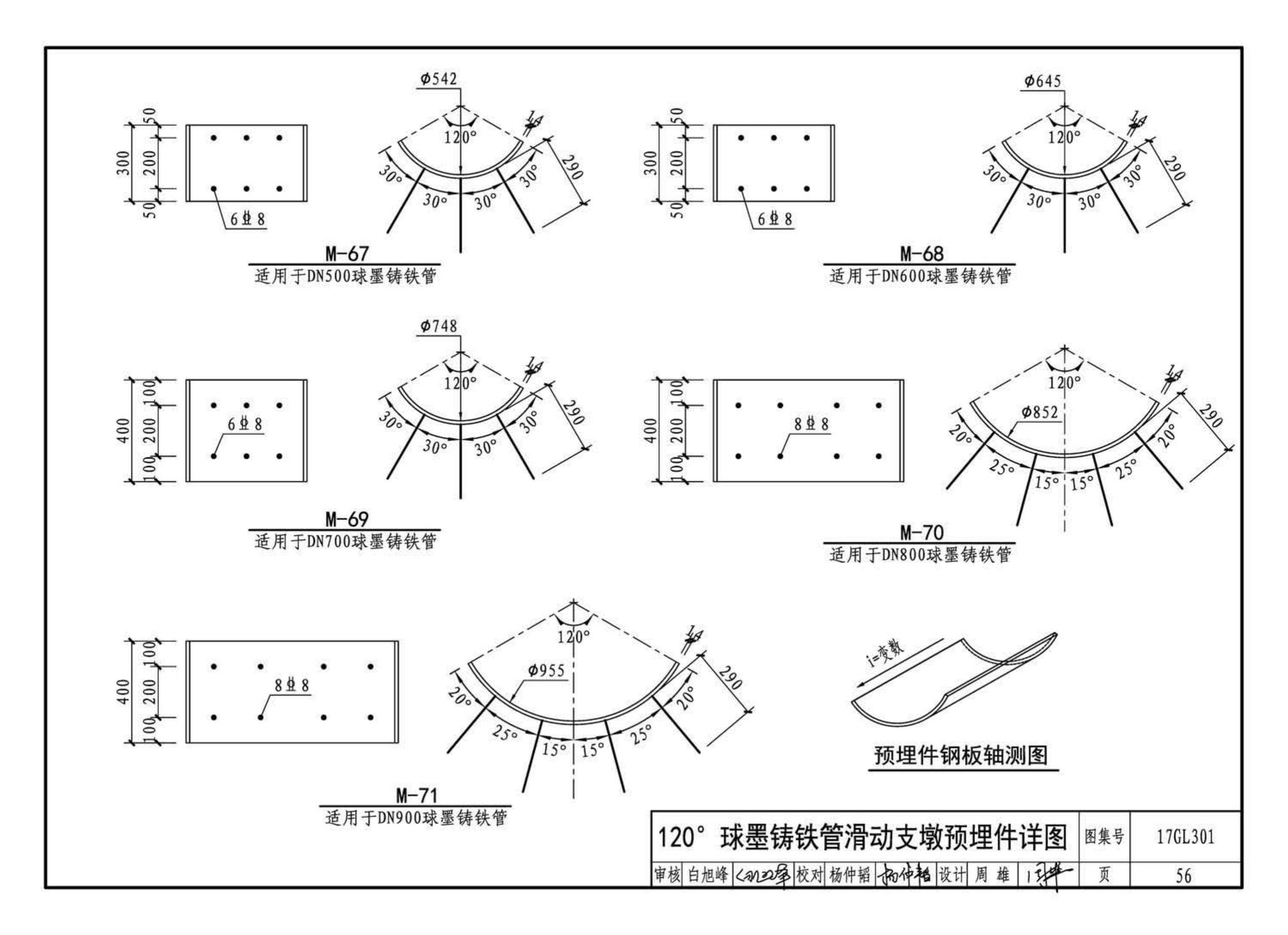 17GL301-17GL302--综合管廊给水管道及排水设施