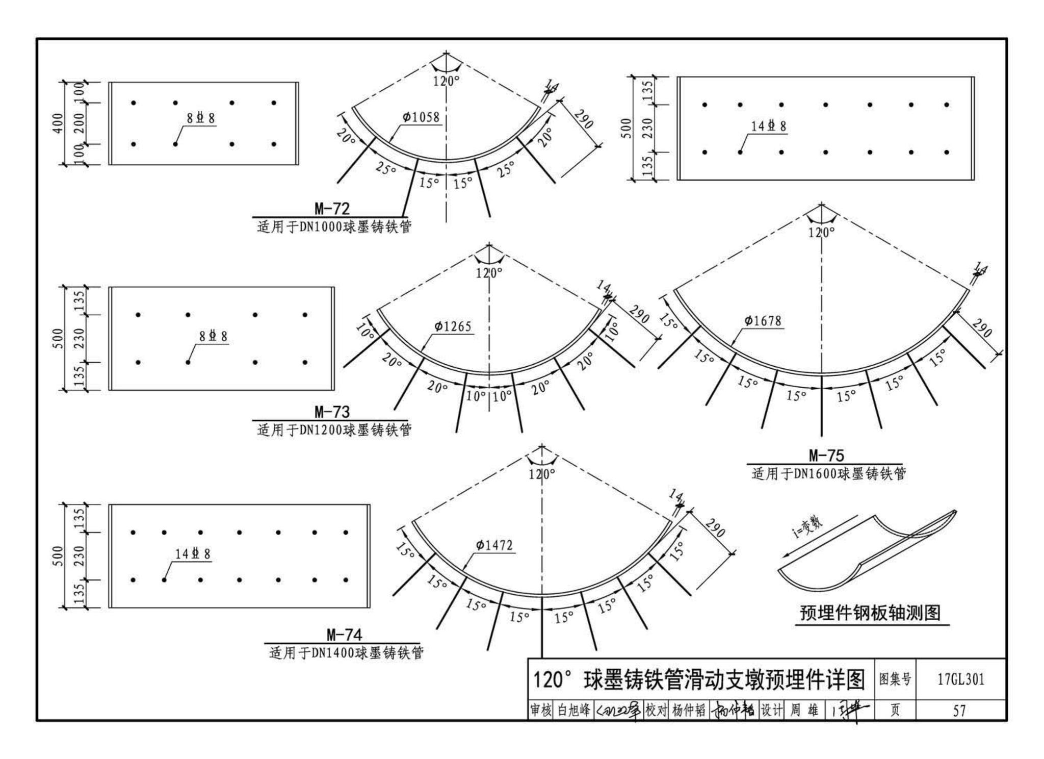 17GL301-17GL302--综合管廊给水管道及排水设施