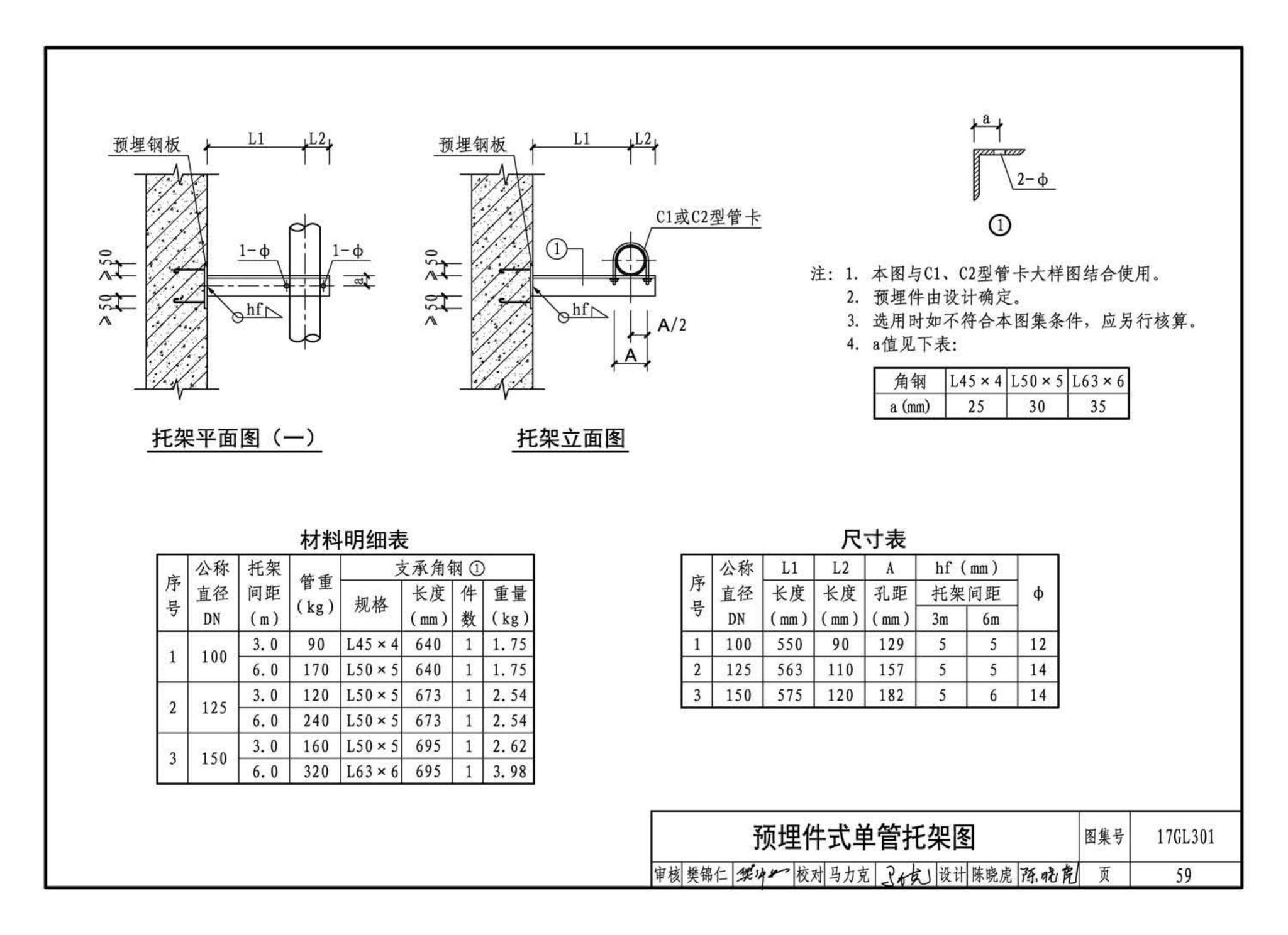 17GL301-17GL302--综合管廊给水管道及排水设施