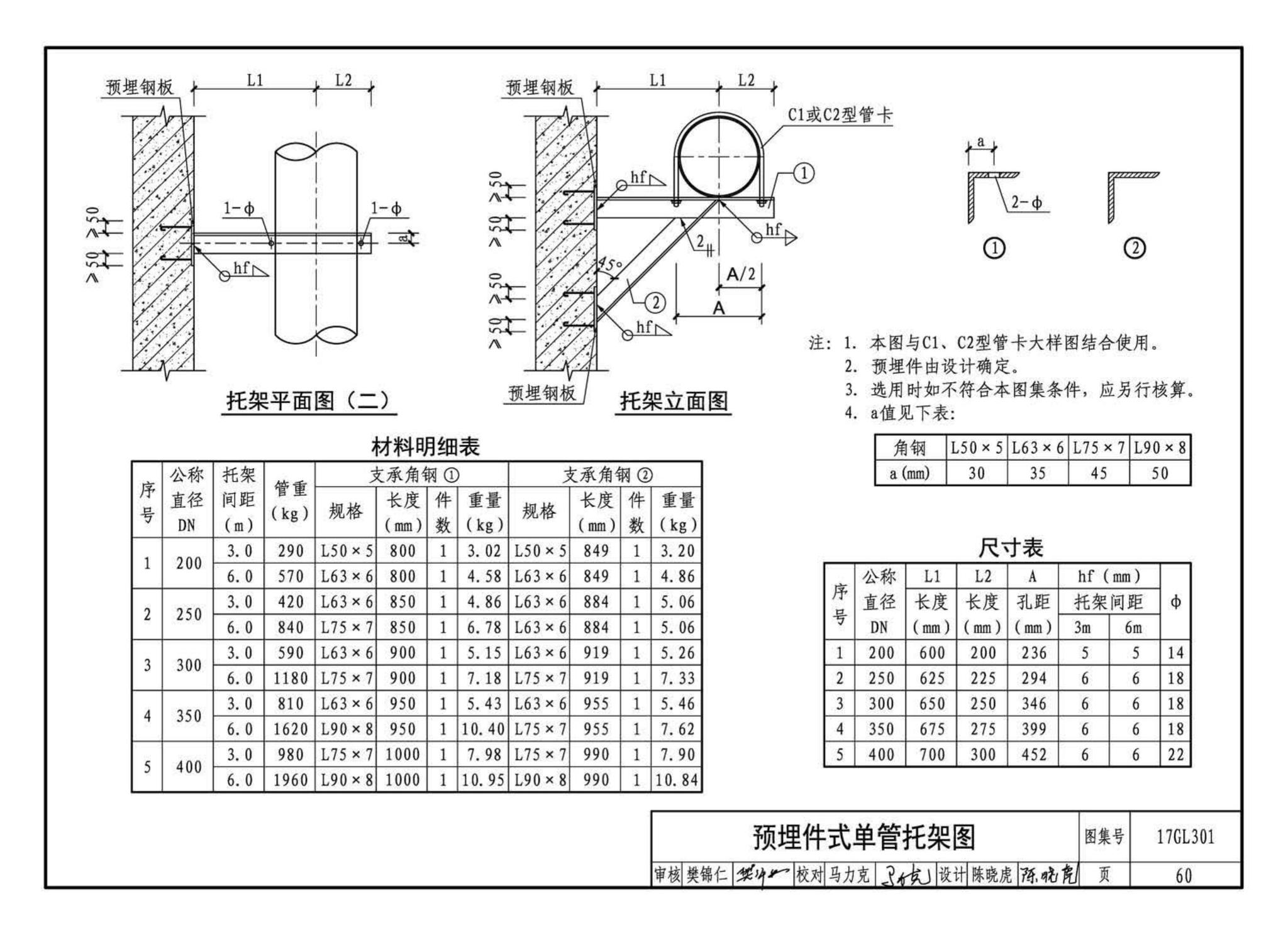 17GL301-17GL302--综合管廊给水管道及排水设施