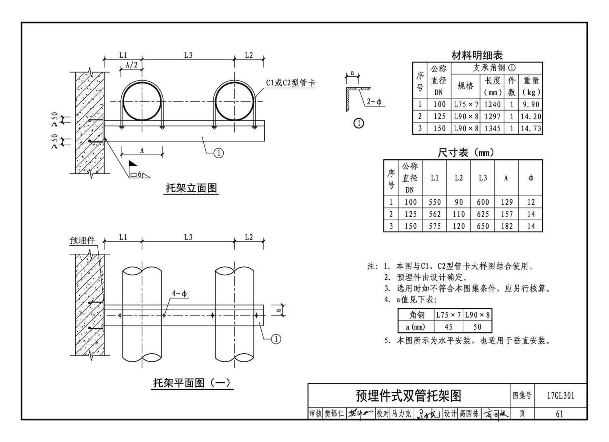 17GL301-17GL302--综合管廊给水管道及排水设施