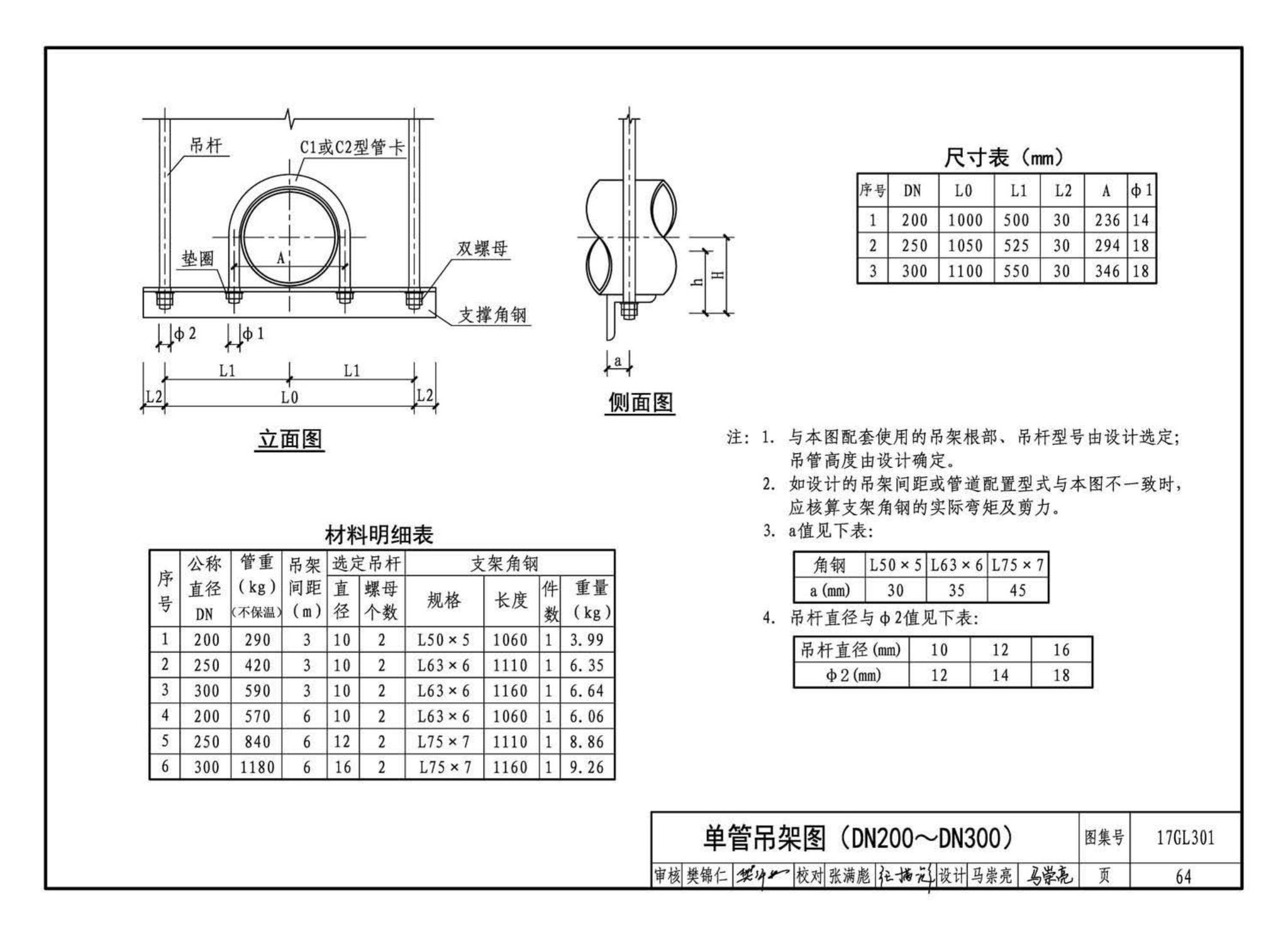 17GL301-17GL302--综合管廊给水管道及排水设施