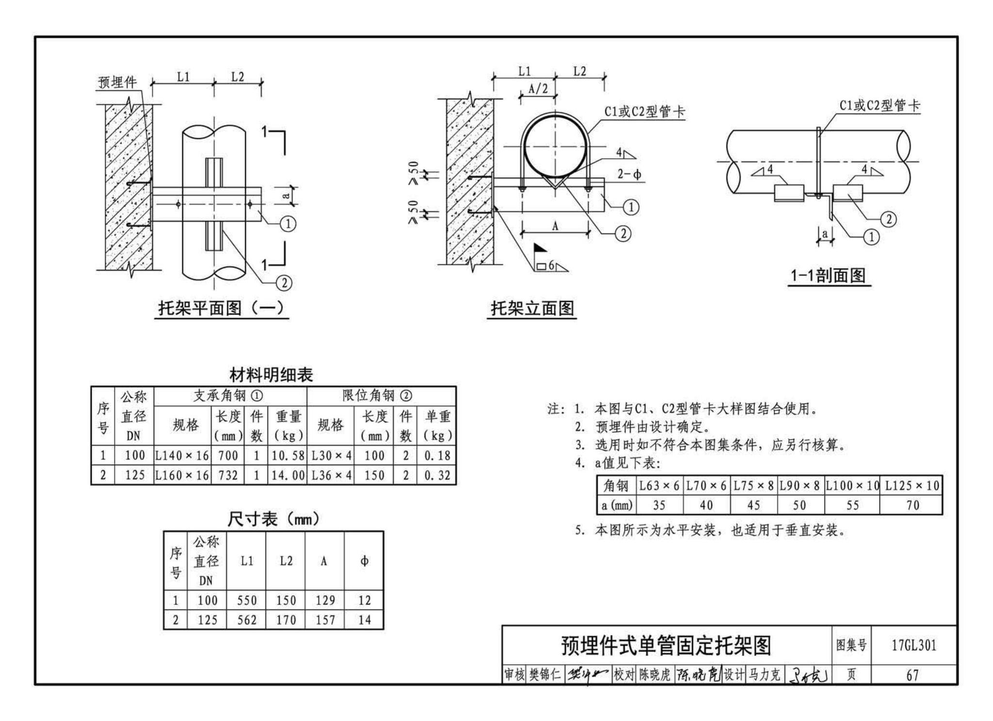 17GL301-17GL302--综合管廊给水管道及排水设施