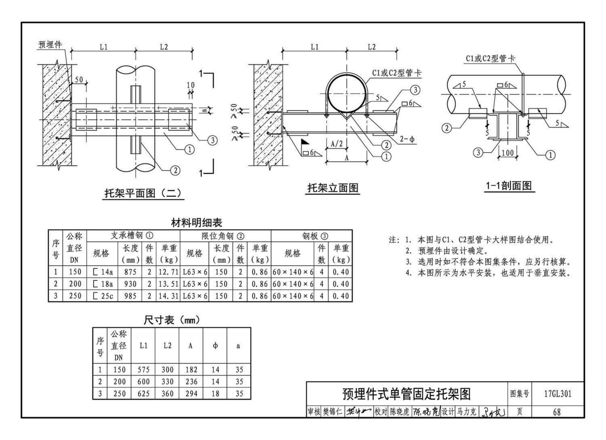 17GL301-17GL302--综合管廊给水管道及排水设施