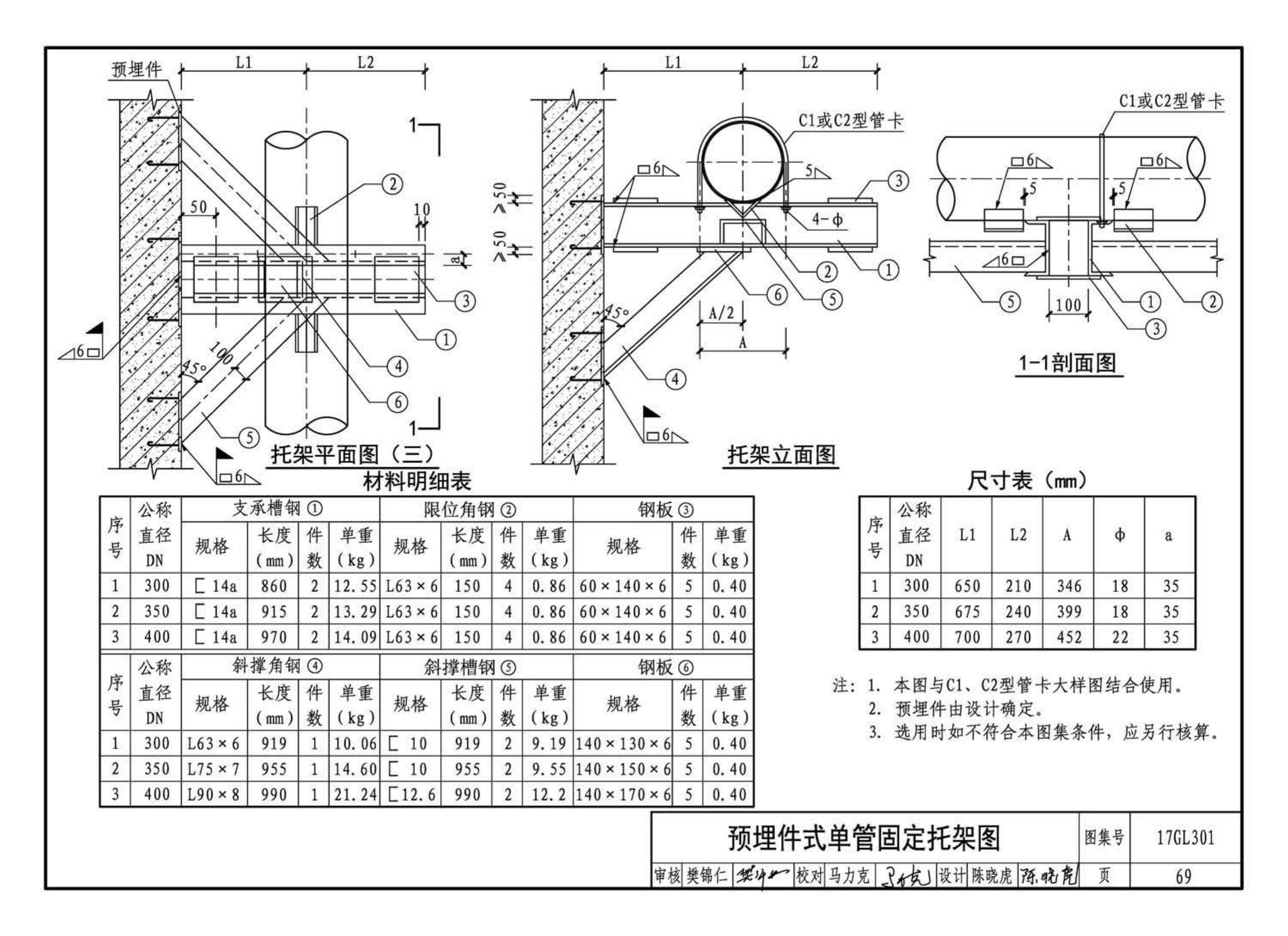 17GL301-17GL302--综合管廊给水管道及排水设施