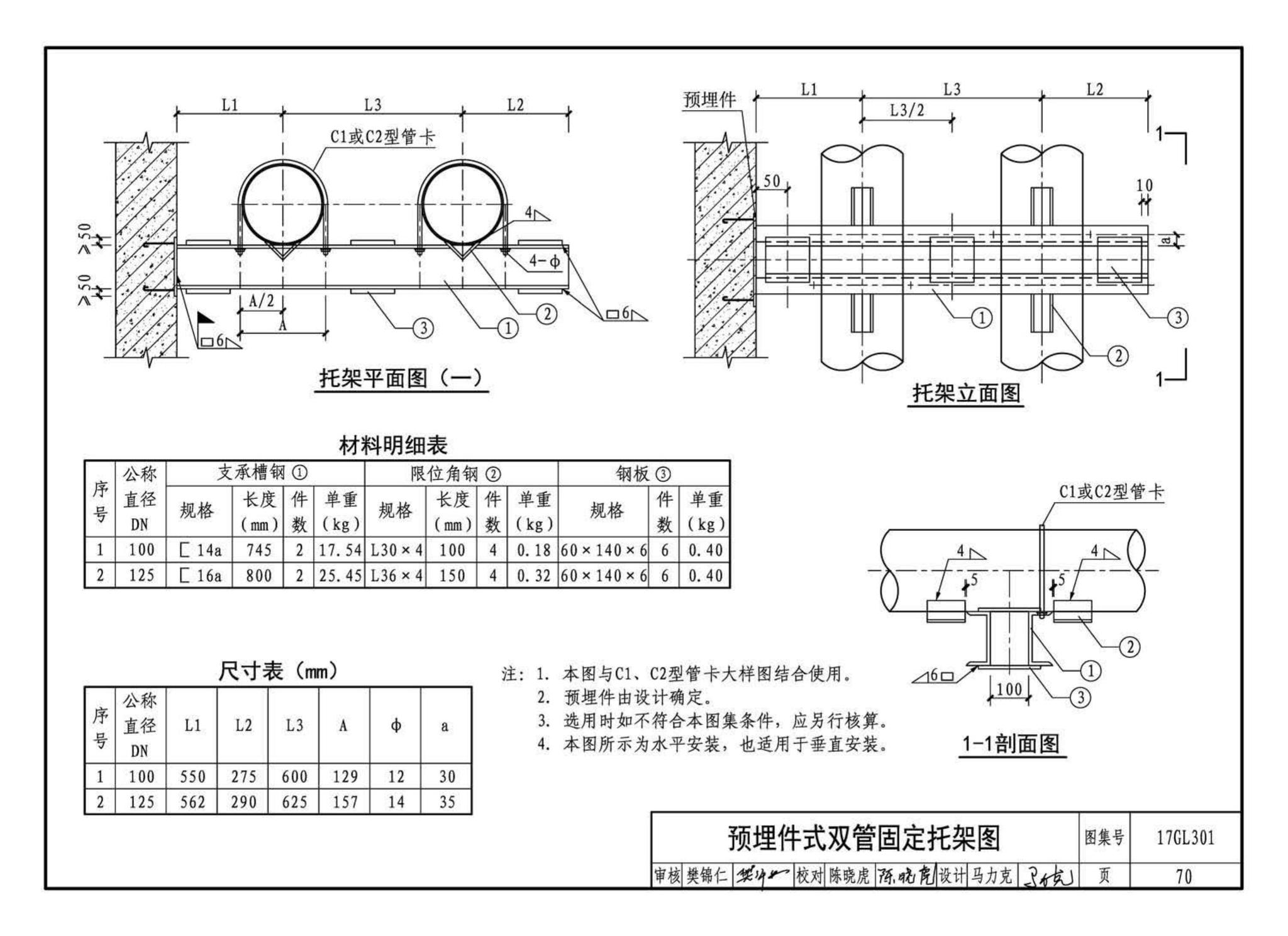 17GL301-17GL302--综合管廊给水管道及排水设施