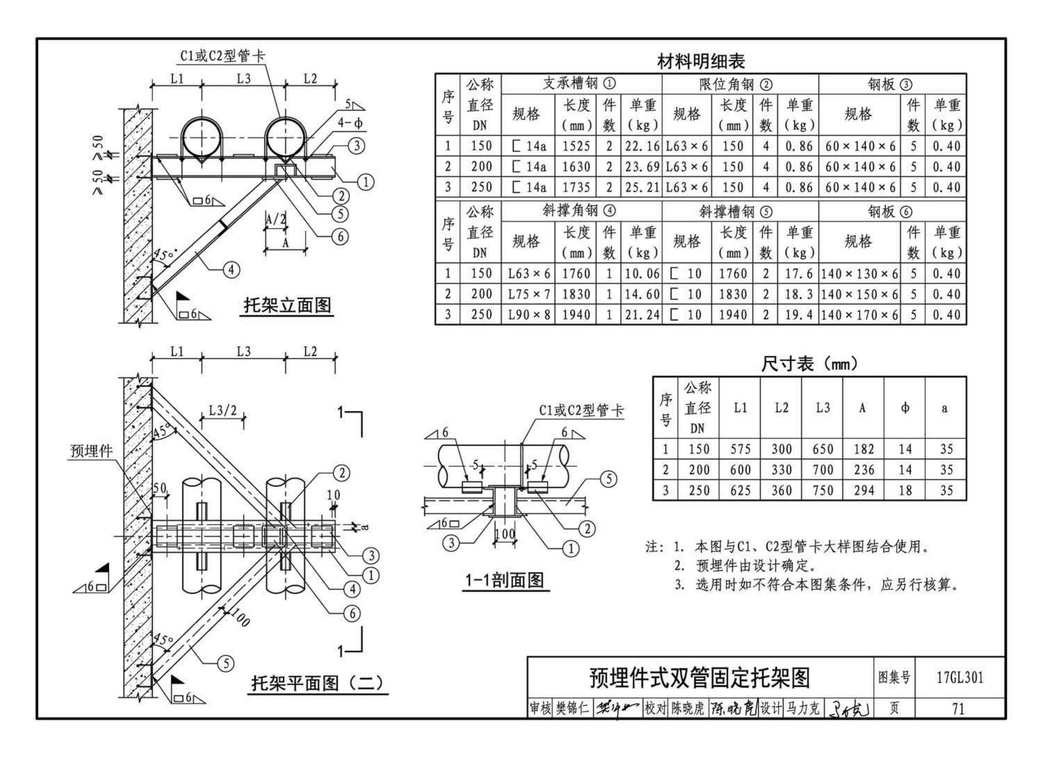 17GL301-17GL302--综合管廊给水管道及排水设施