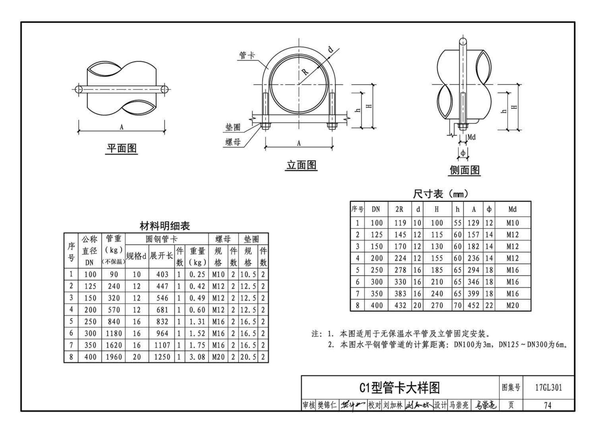 17GL301-17GL302--综合管廊给水管道及排水设施