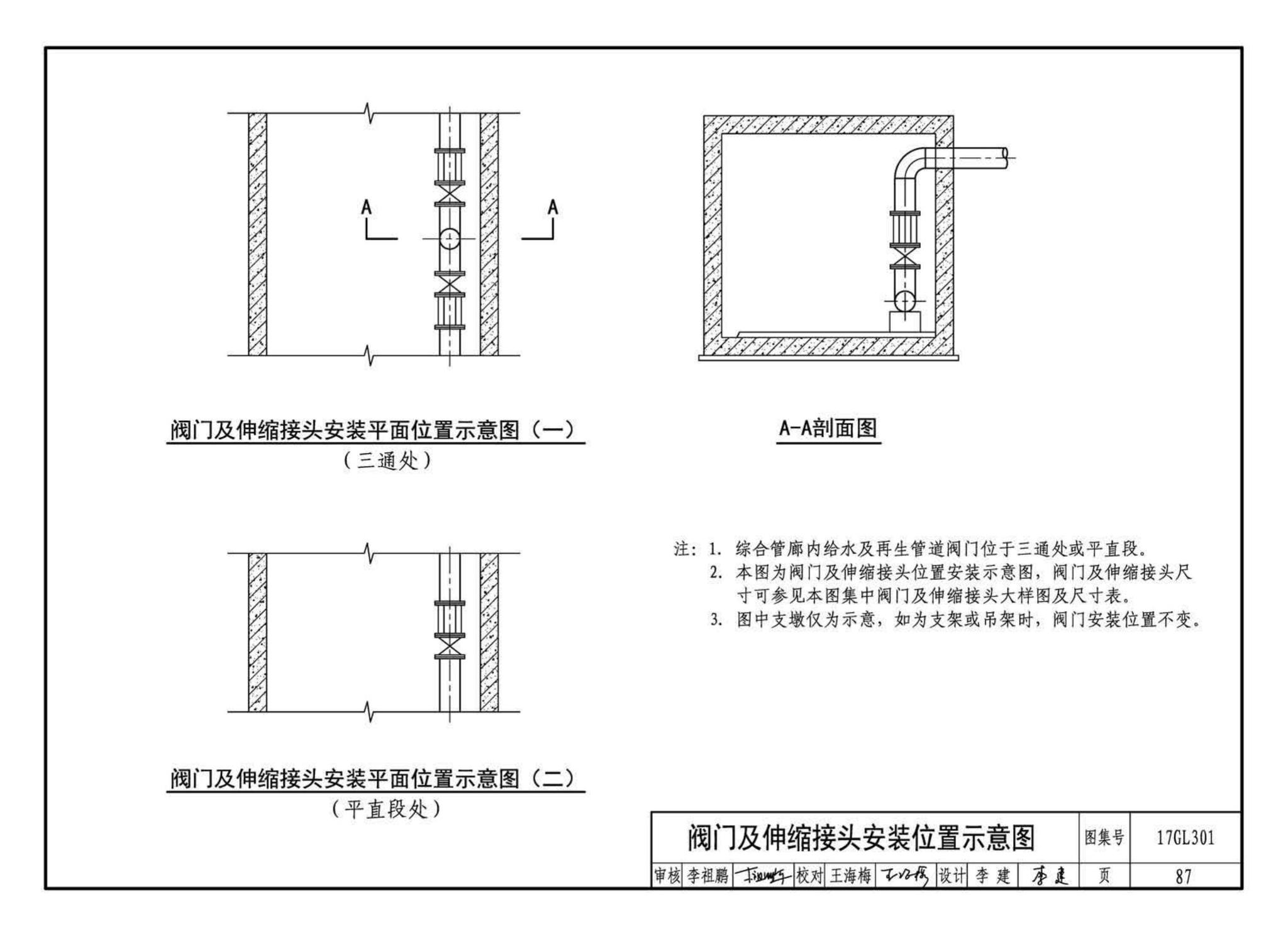 17GL301-17GL302--综合管廊给水管道及排水设施