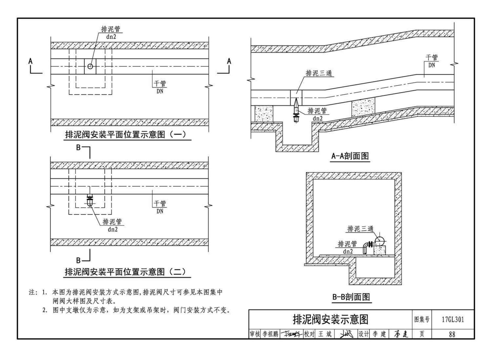 17GL301-17GL302--综合管廊给水管道及排水设施