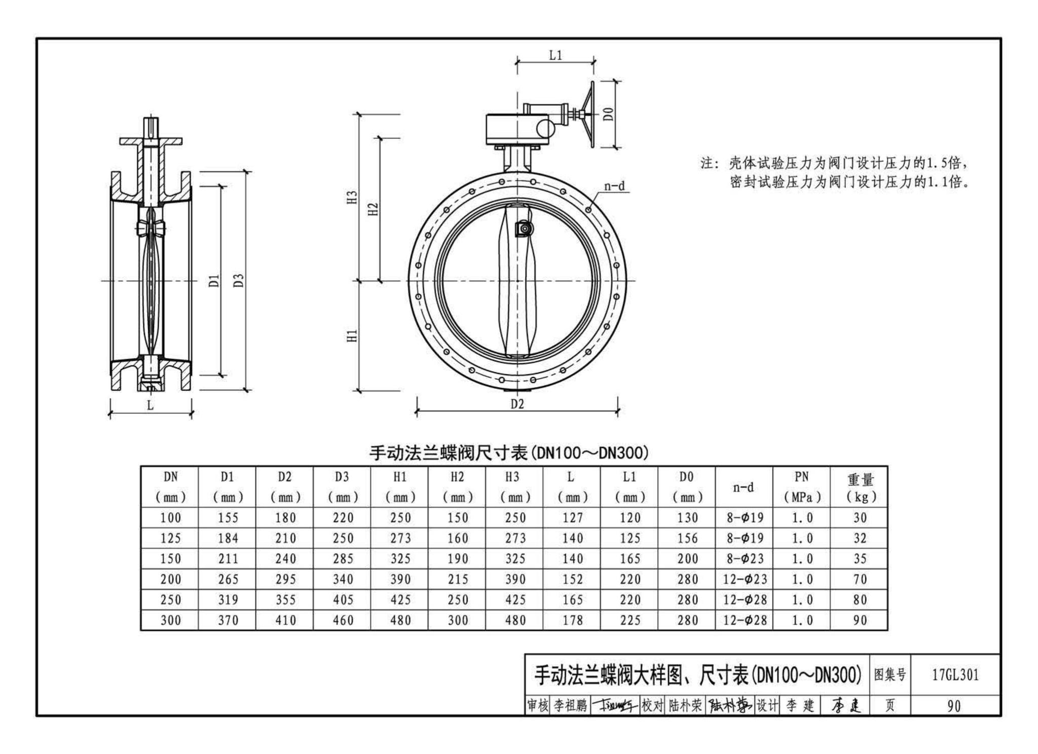 17GL301-17GL302--综合管廊给水管道及排水设施