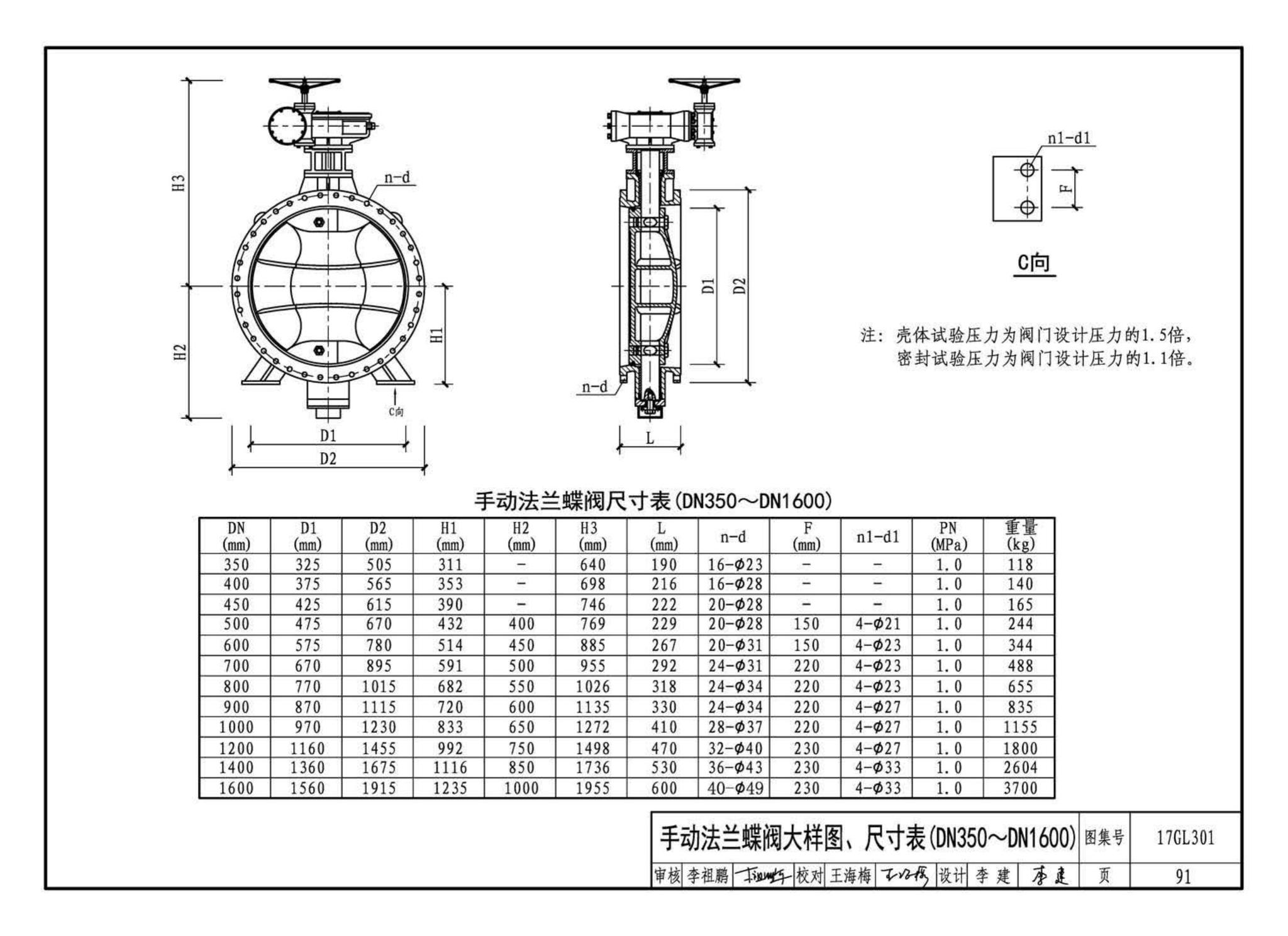 17GL301-17GL302--综合管廊给水管道及排水设施