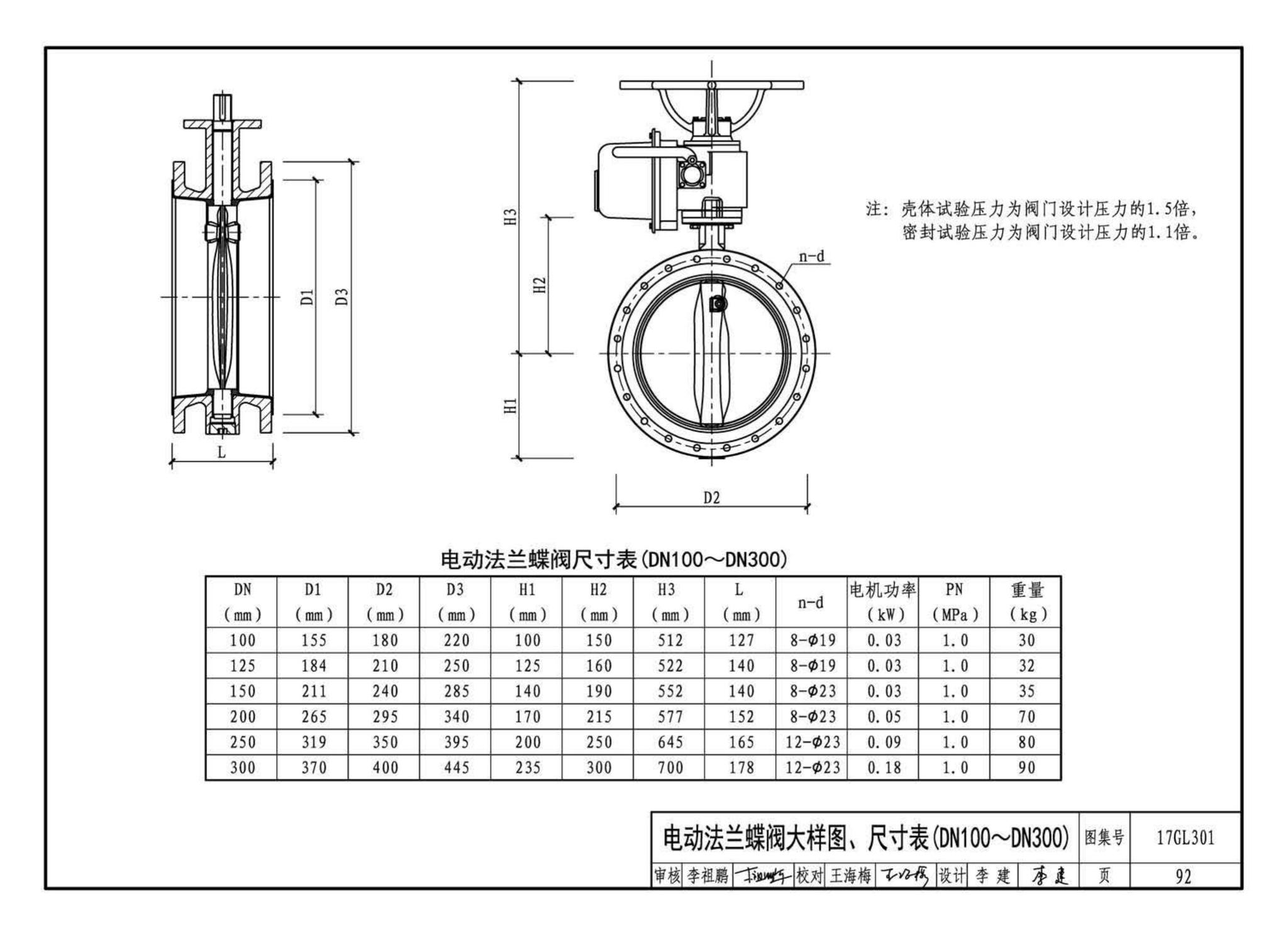 17GL301-17GL302--综合管廊给水管道及排水设施