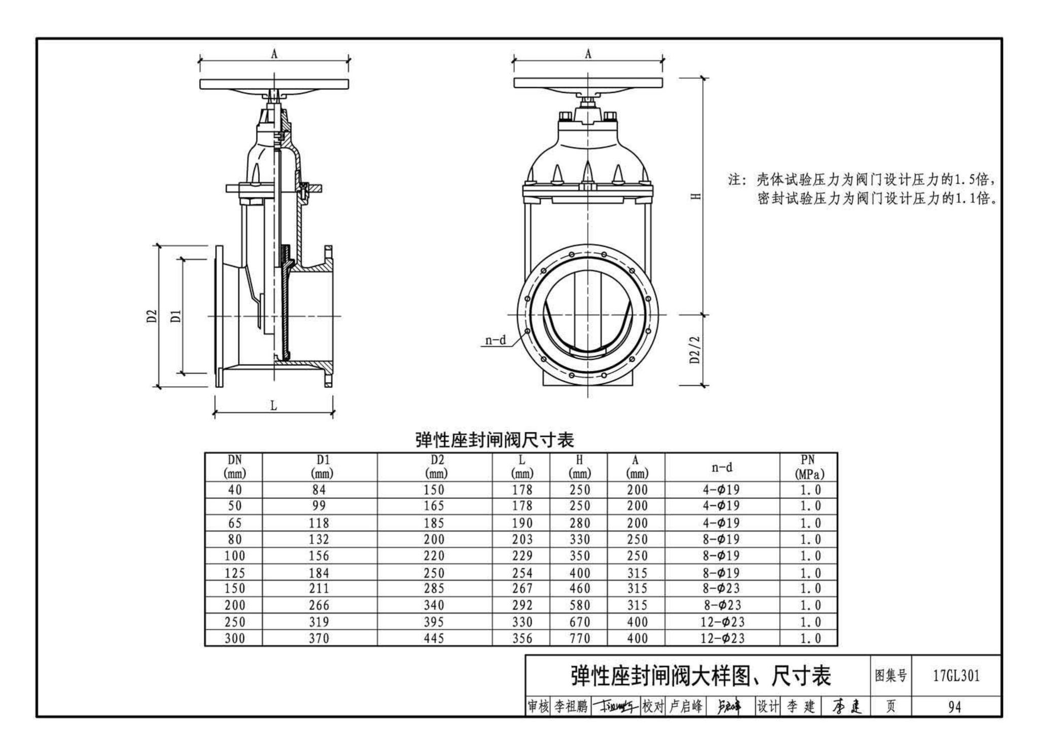 17GL301-17GL302--综合管廊给水管道及排水设施