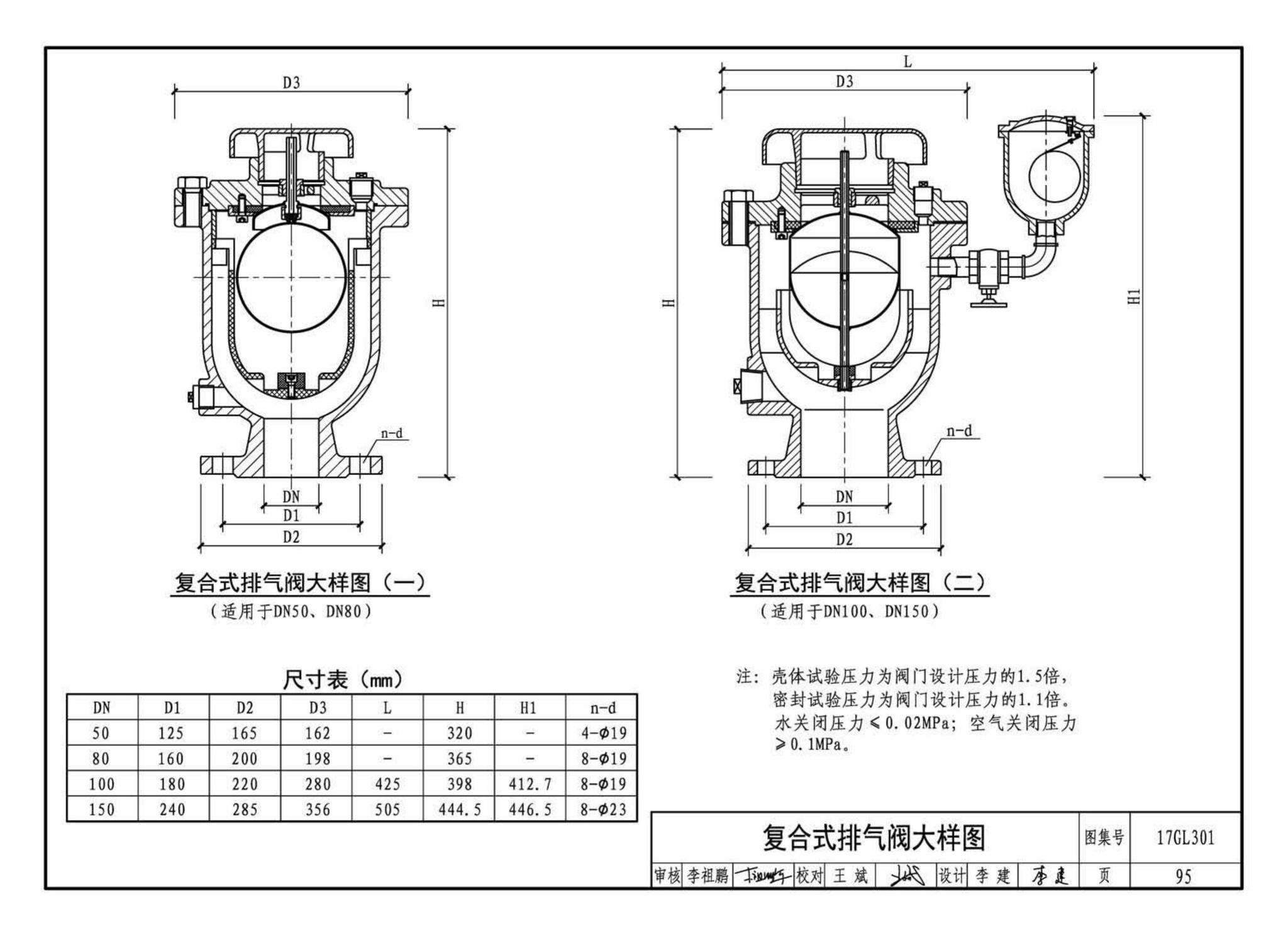 17GL301-17GL302--综合管廊给水管道及排水设施