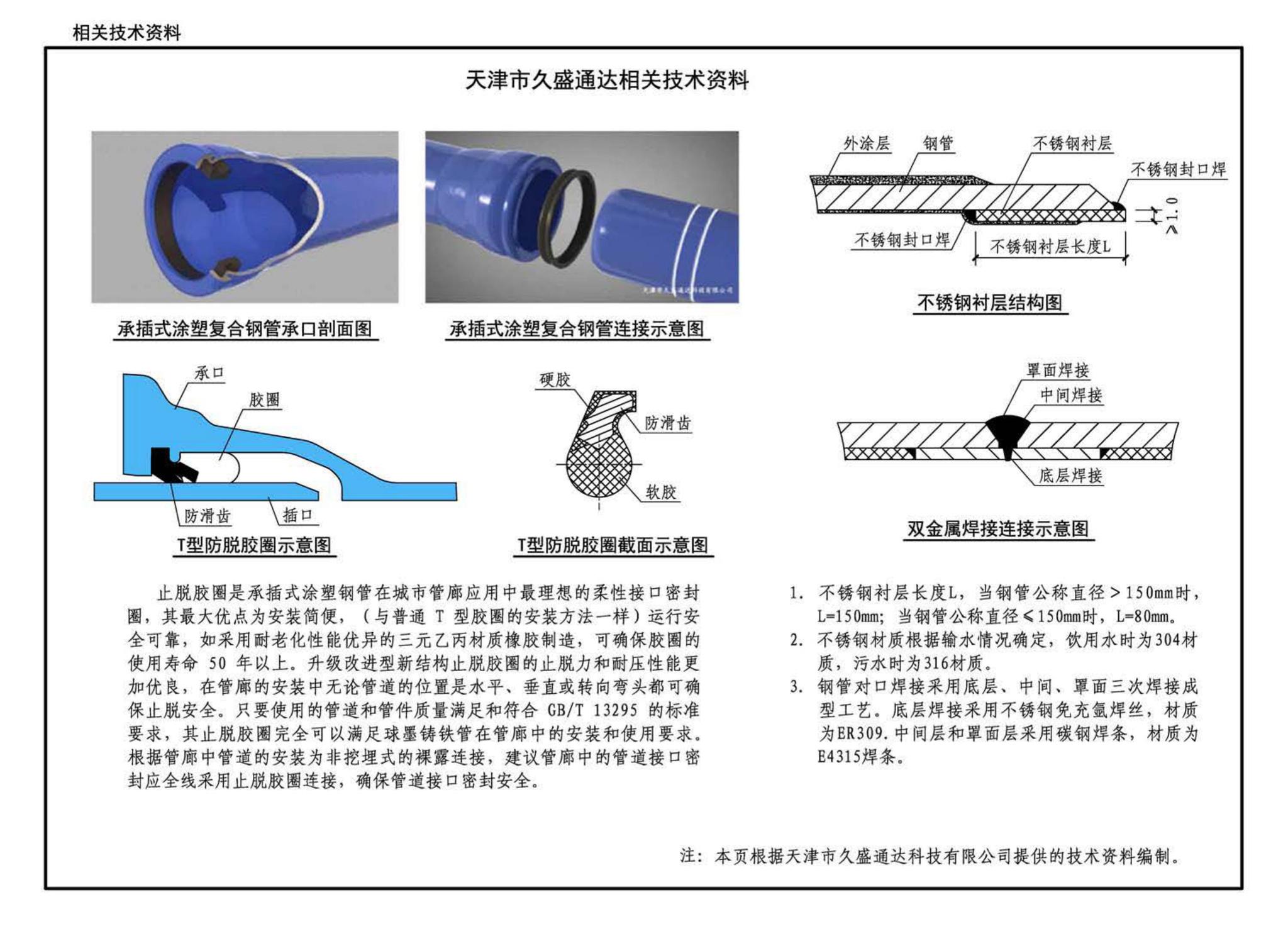 17GL301-17GL302--综合管廊给水管道及排水设施