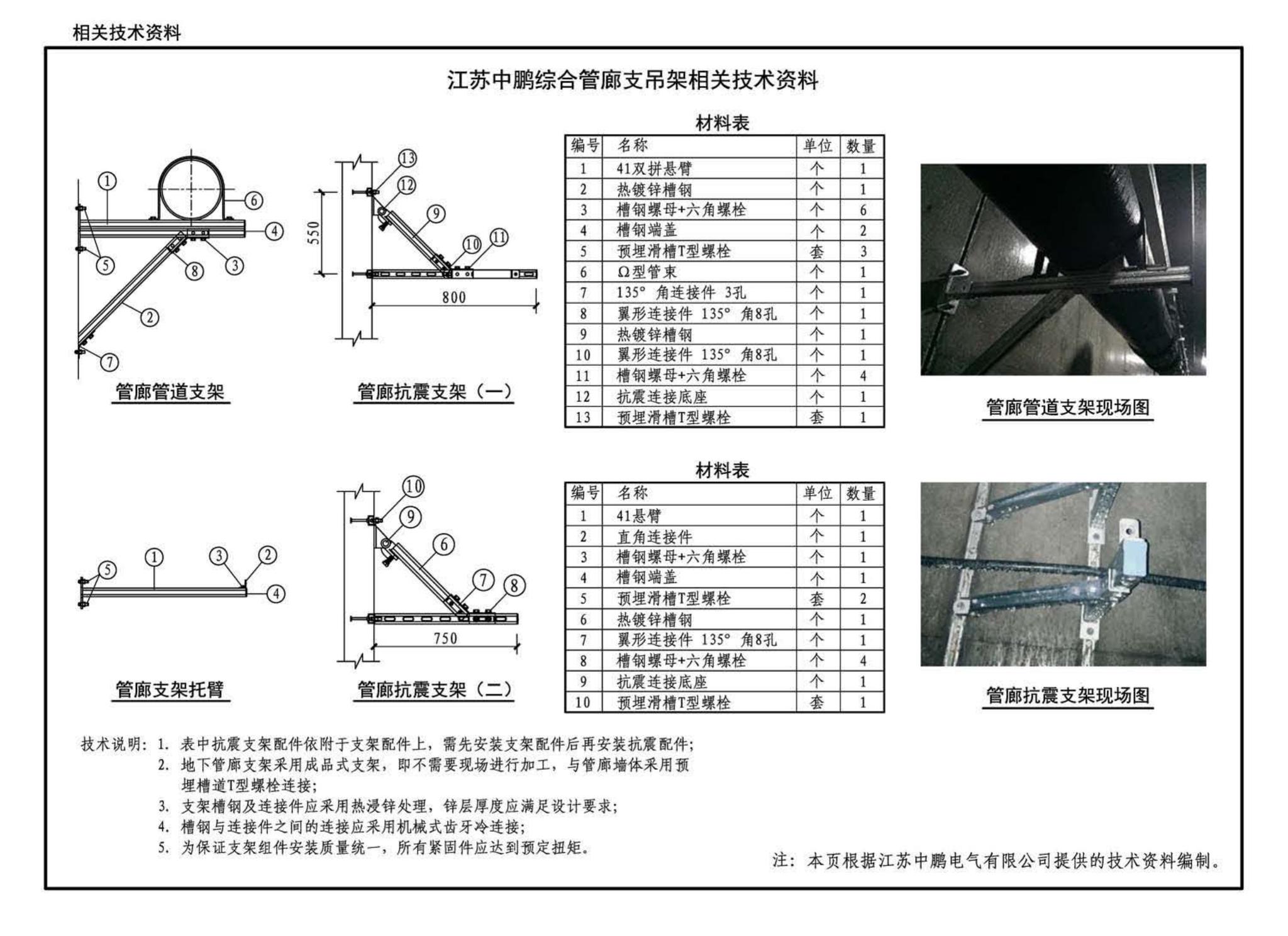 17GL301-17GL302--综合管廊给水管道及排水设施