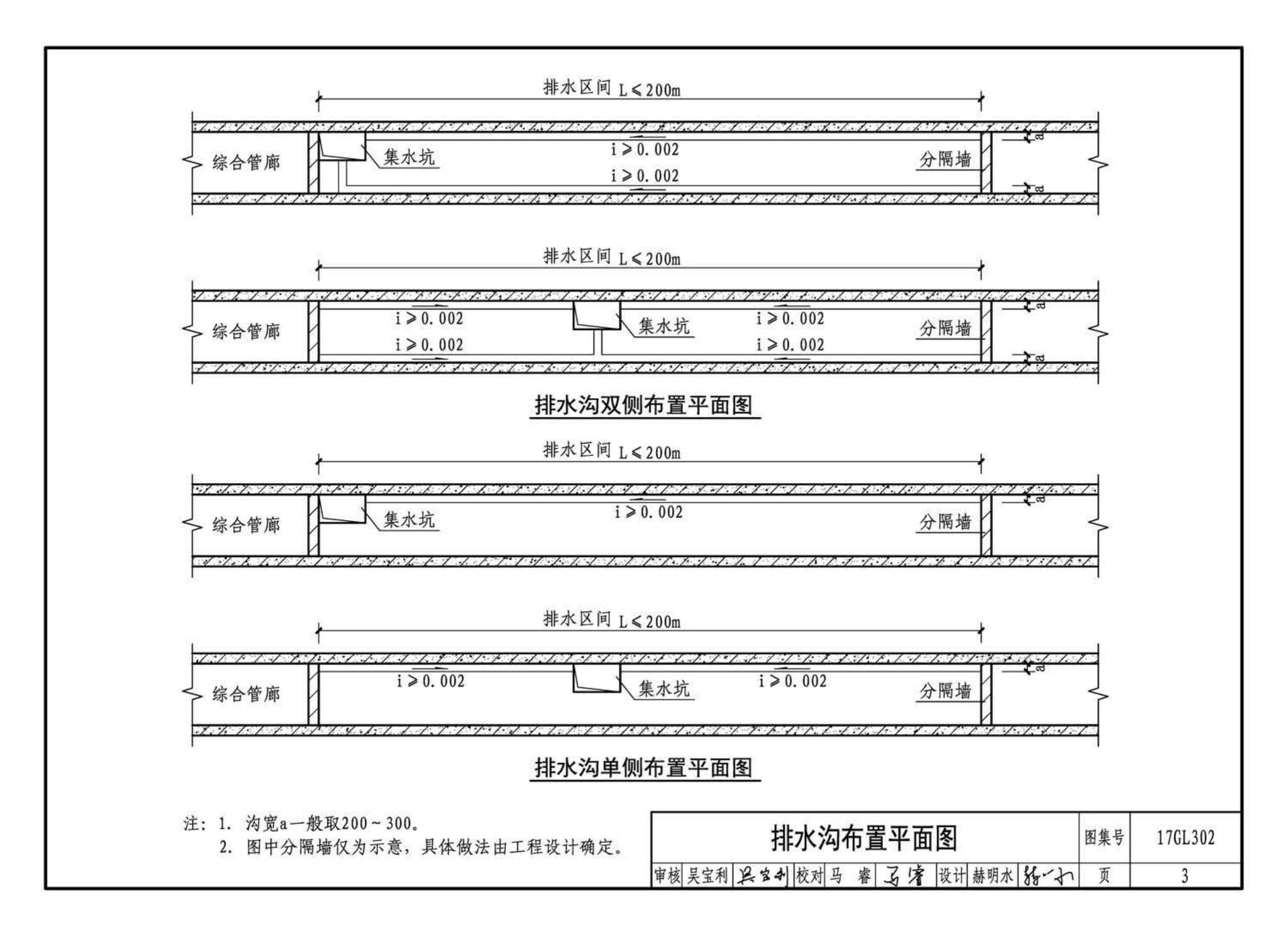 17GL301-17GL302--综合管廊给水管道及排水设施