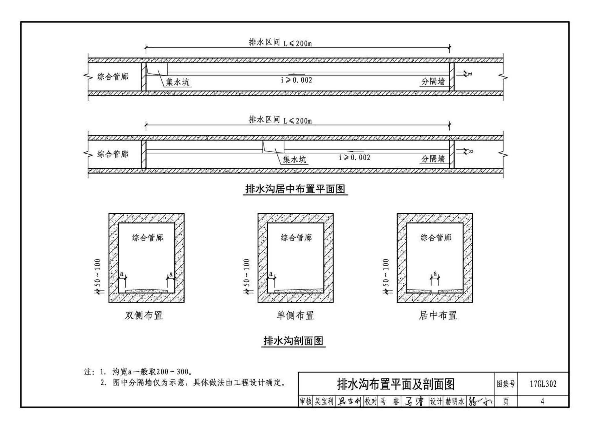 17GL301-17GL302--综合管廊给水管道及排水设施