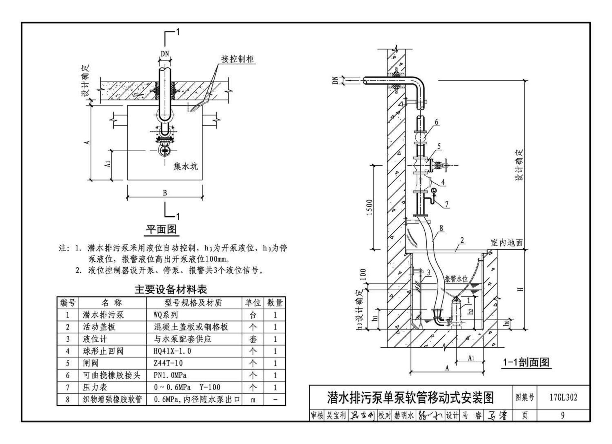 17GL301-17GL302--综合管廊给水管道及排水设施