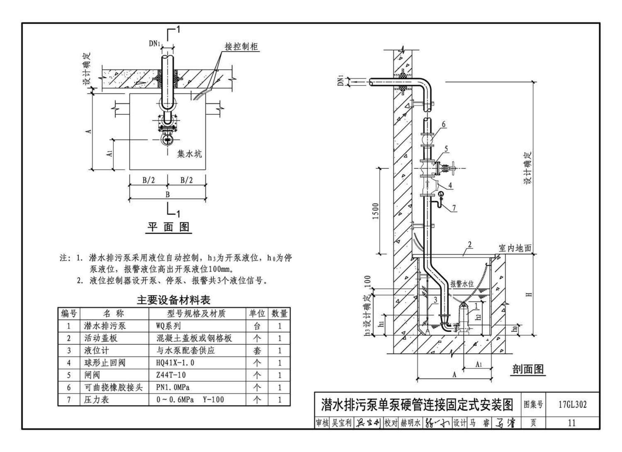 17GL301-17GL302--综合管廊给水管道及排水设施