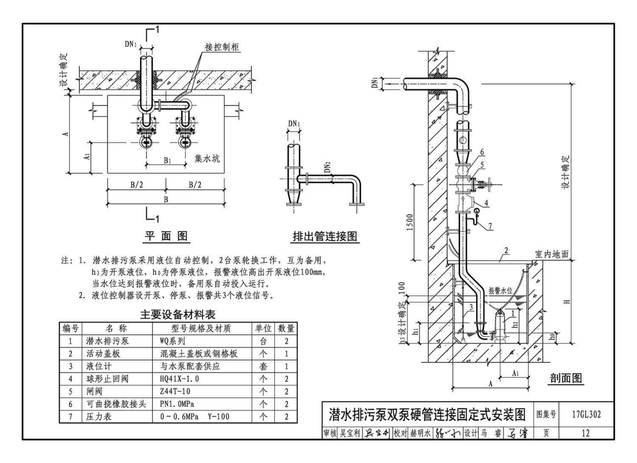 17GL301-17GL302--综合管廊给水管道及排水设施