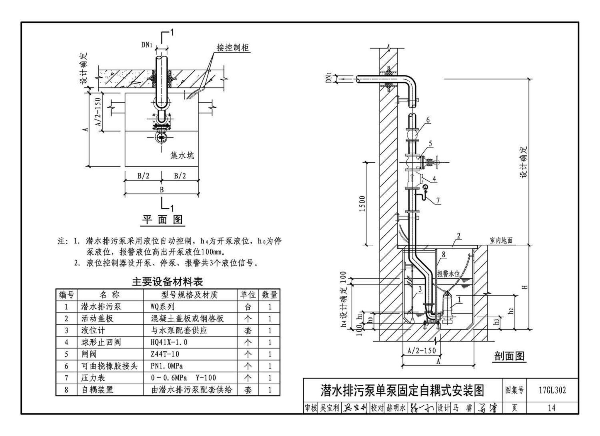 17GL301-17GL302--综合管廊给水管道及排水设施