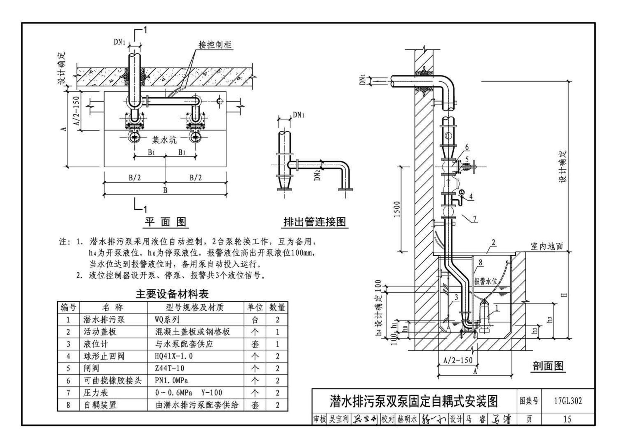 17GL301-17GL302--综合管廊给水管道及排水设施