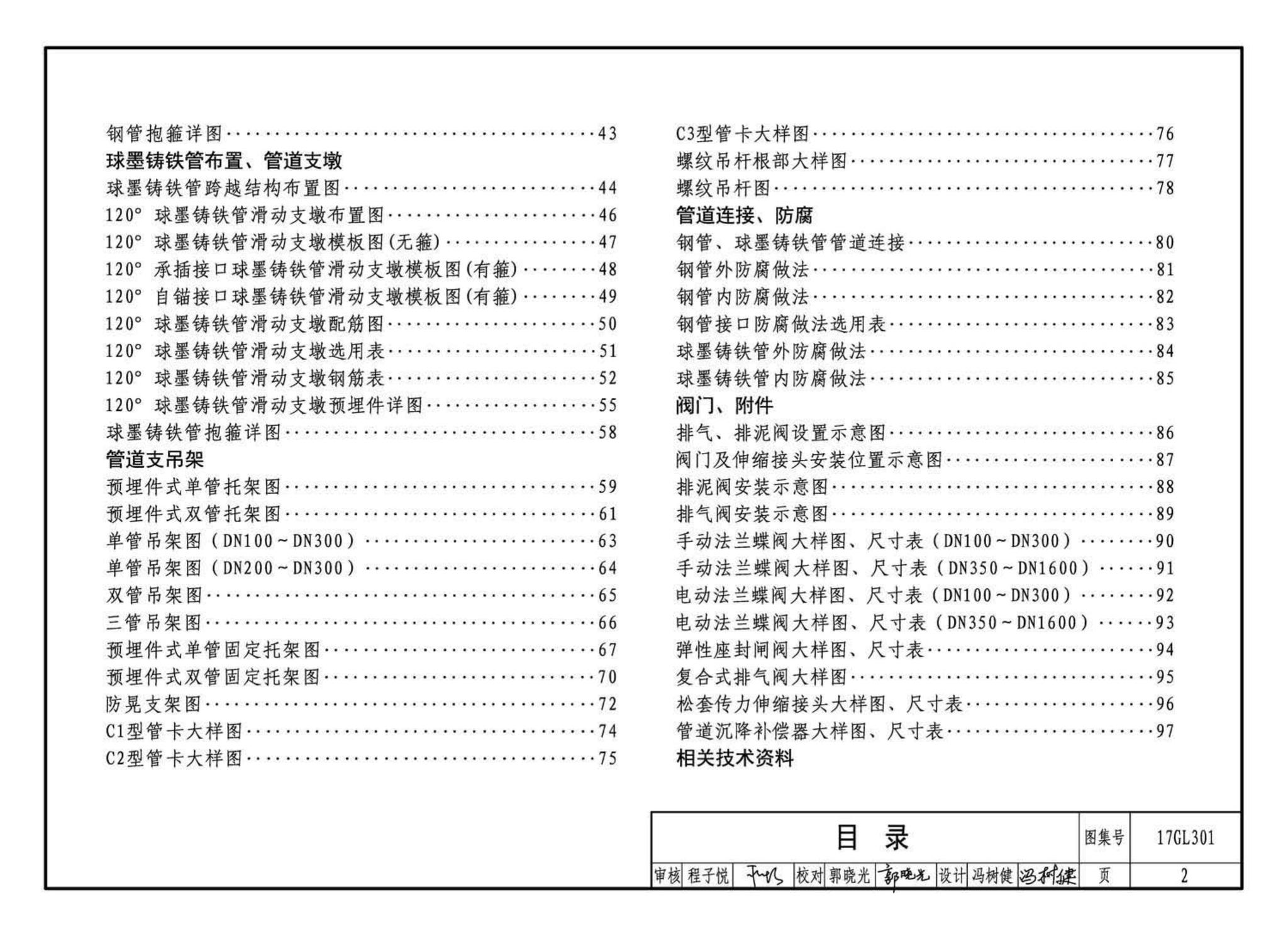 17GL301-17GL302--综合管廊给水管道及排水设施