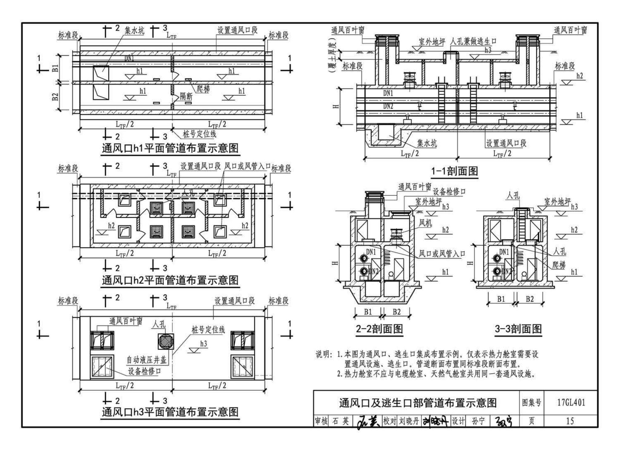 17GL401--综合管廊热力管道敷设与安装